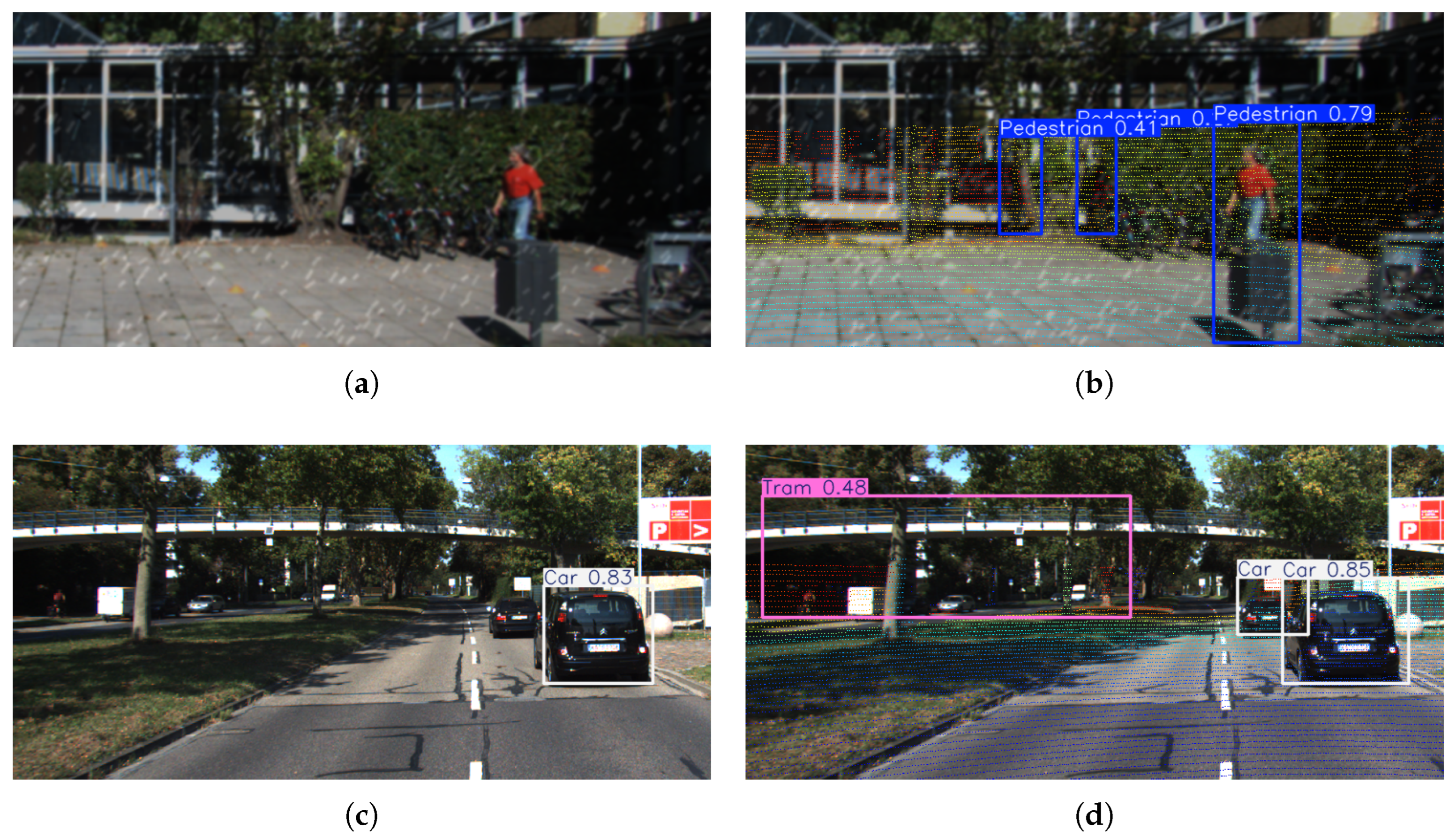 Sensors 25 05731 g011