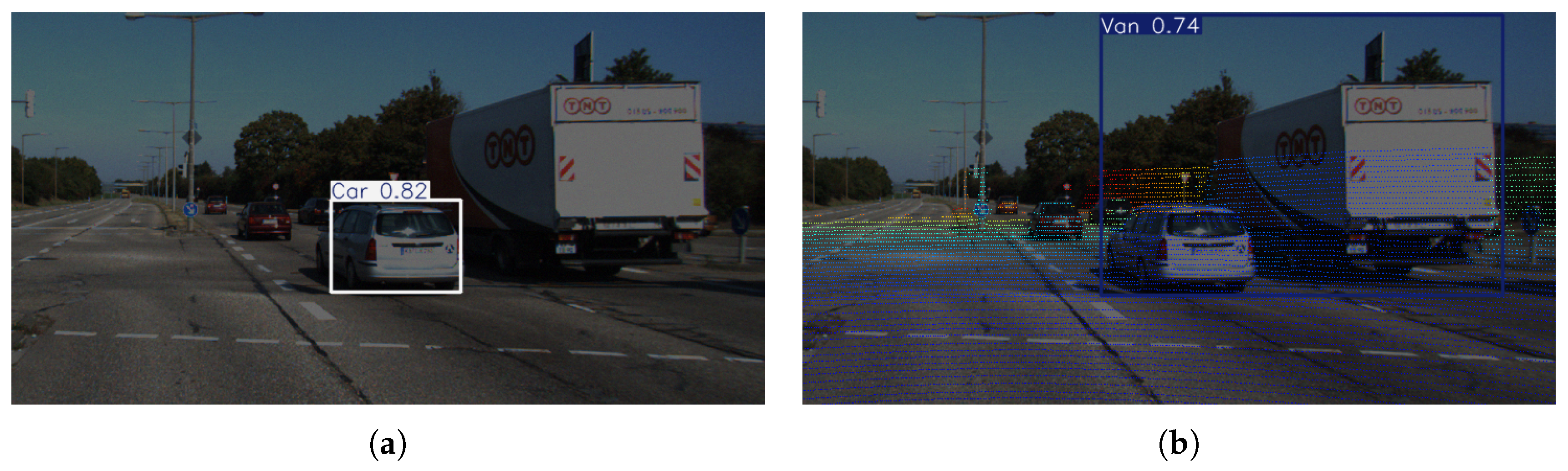 Sensors 25 05731 g012