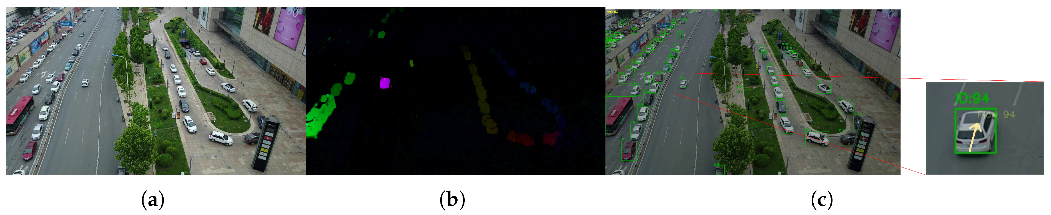 Sensors 25 05732 g002