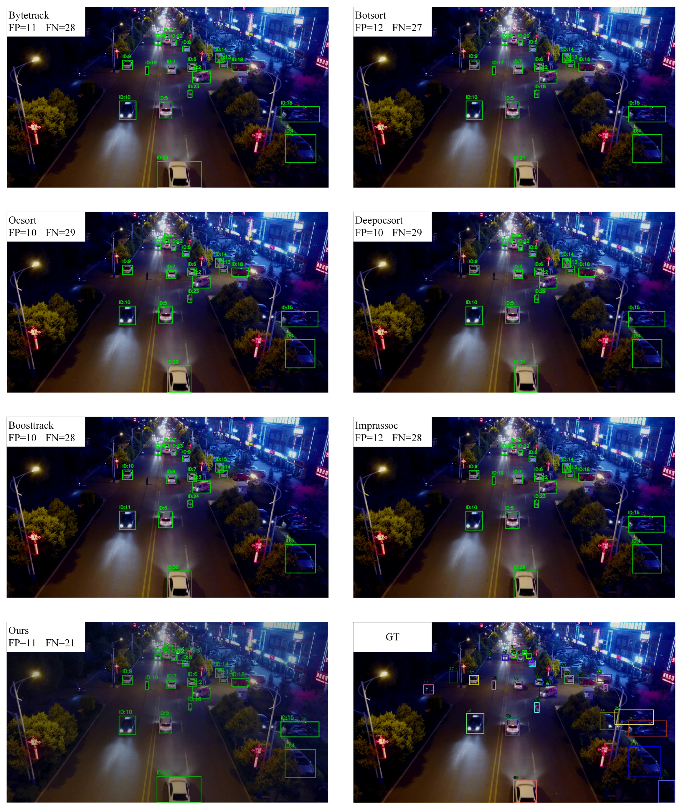 Sensors 25 05732 g005