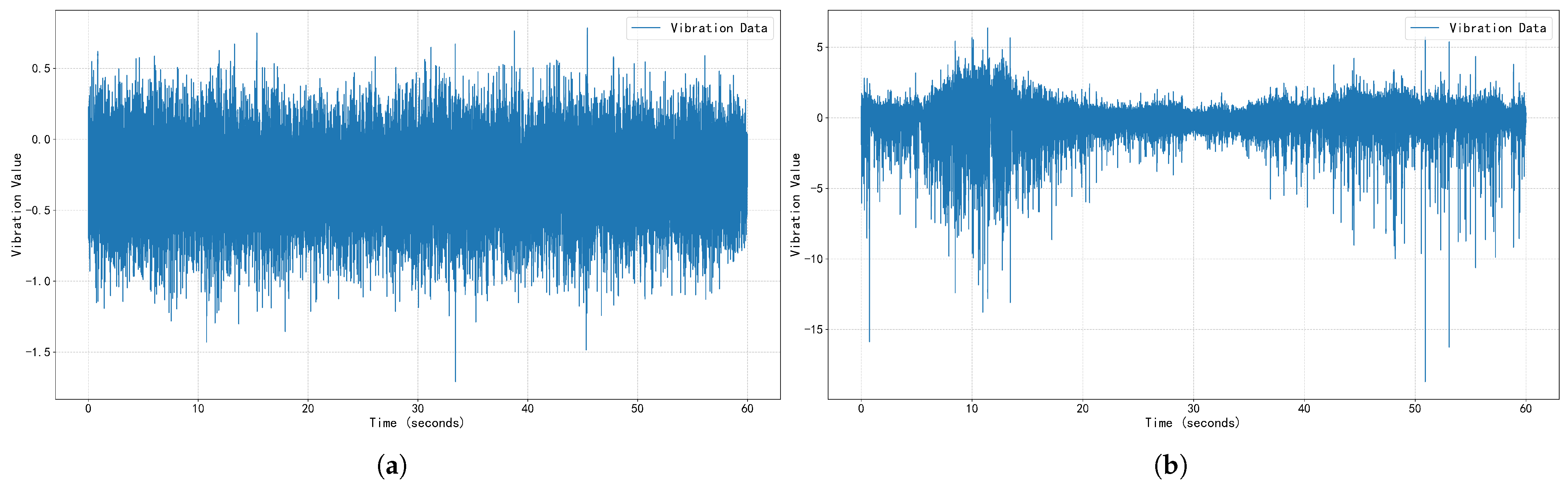 Sensors 25 05733 g003