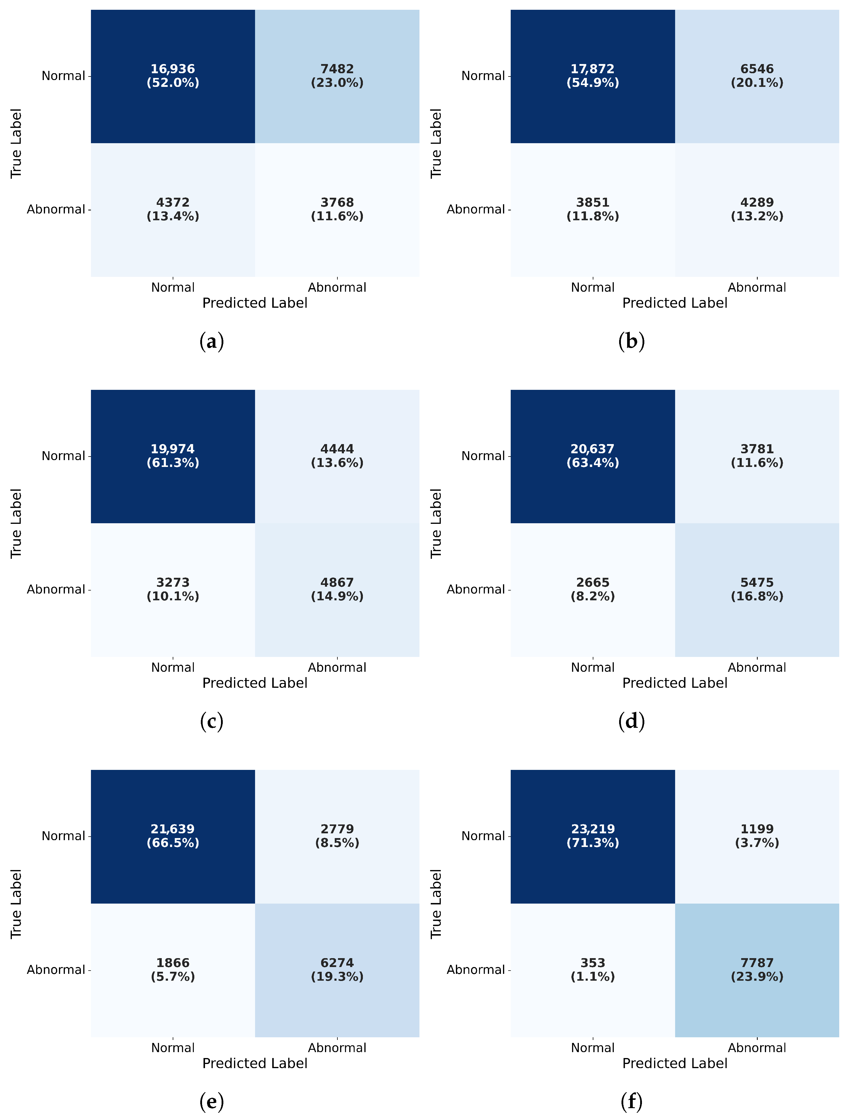Sensors 25 05733 g009