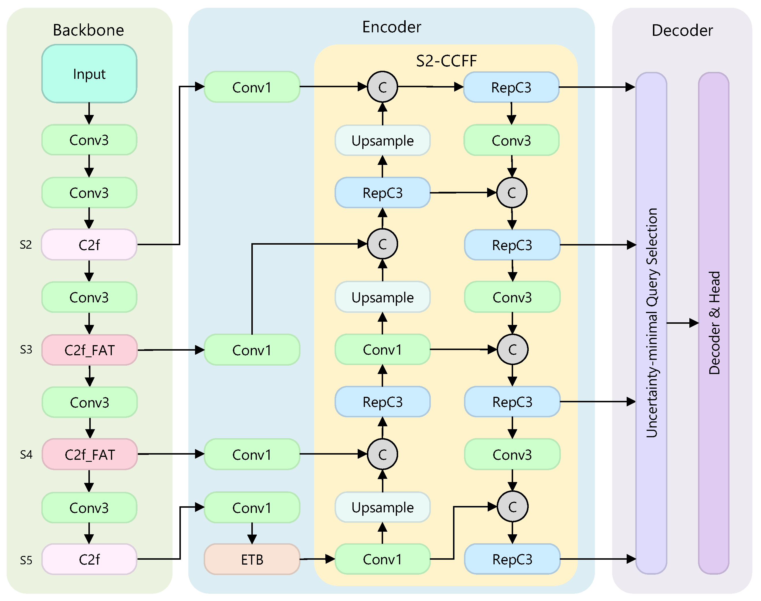 Sensors 25 05734 g001