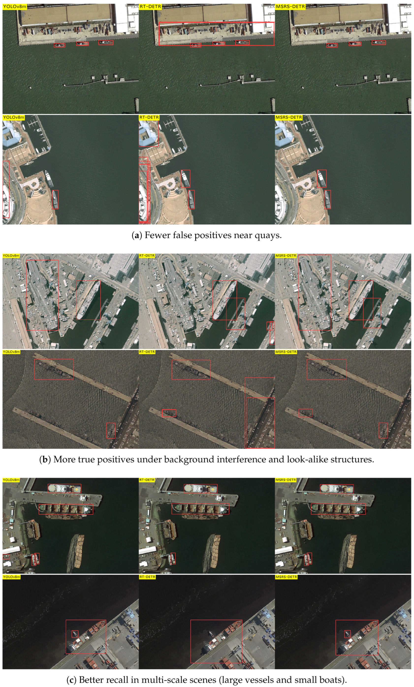 Sensors 25 05734 g006