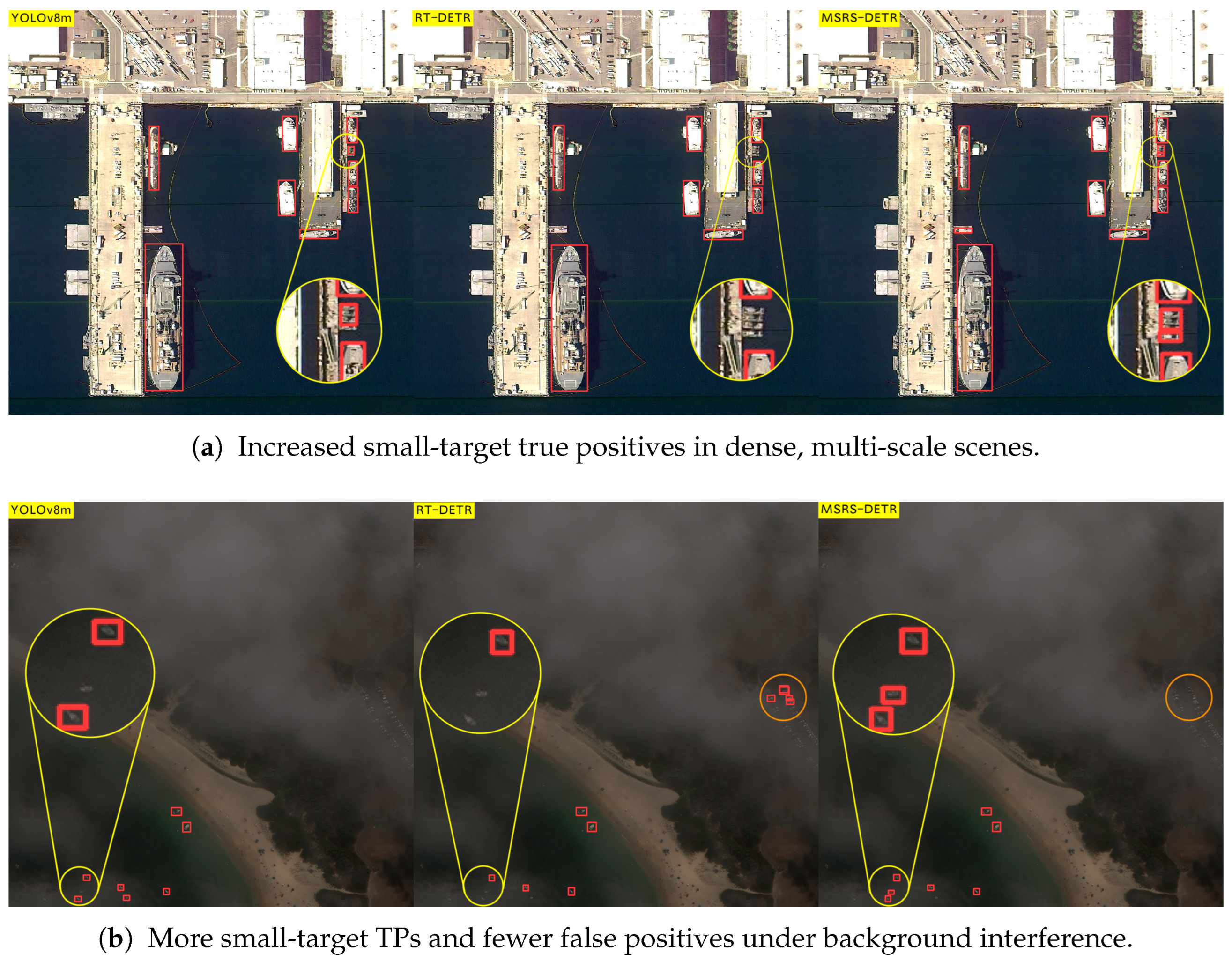 Sensors 25 05734 g007