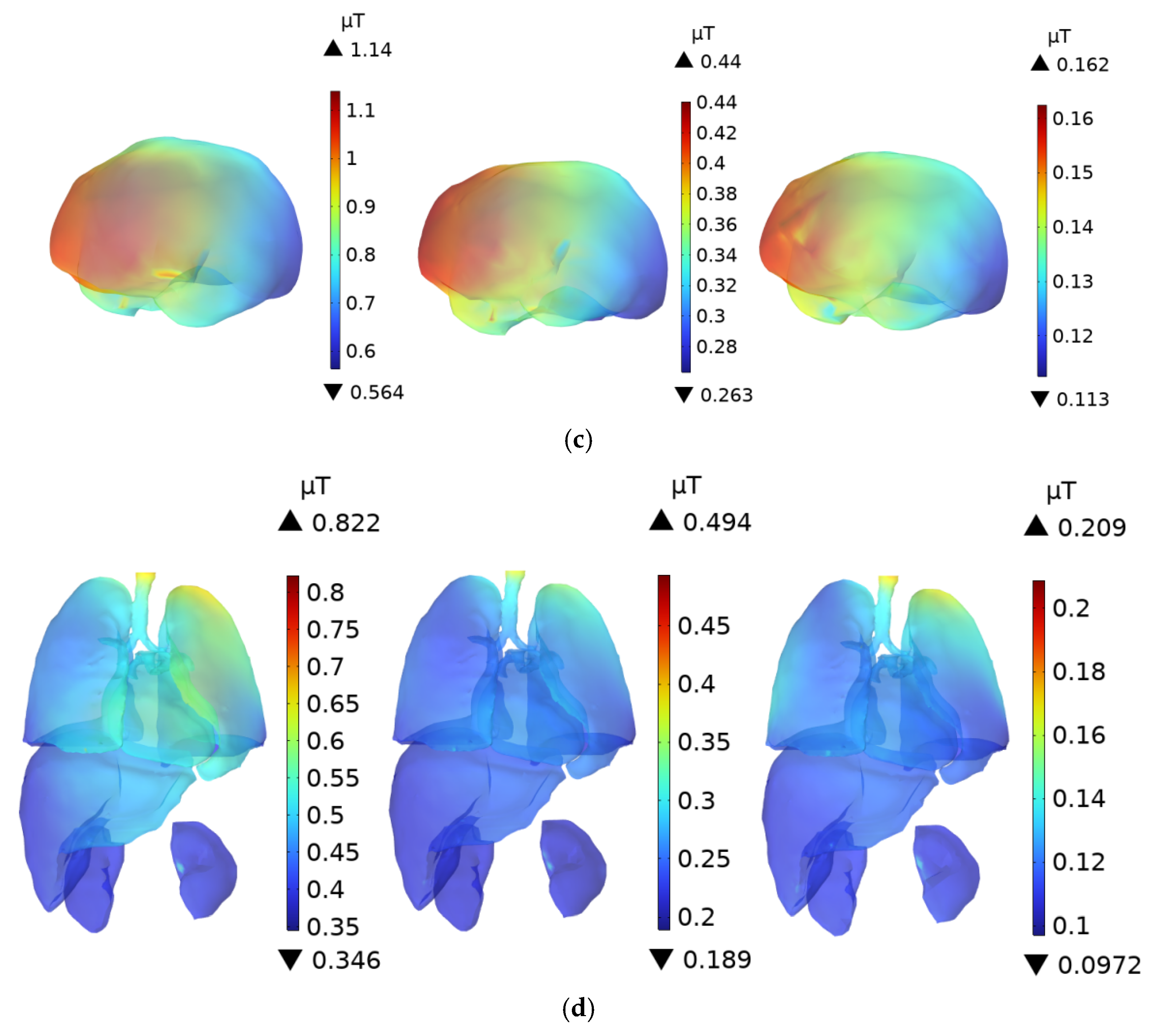Sensors 25 05735 g010b Sensors 25 05735 g010b