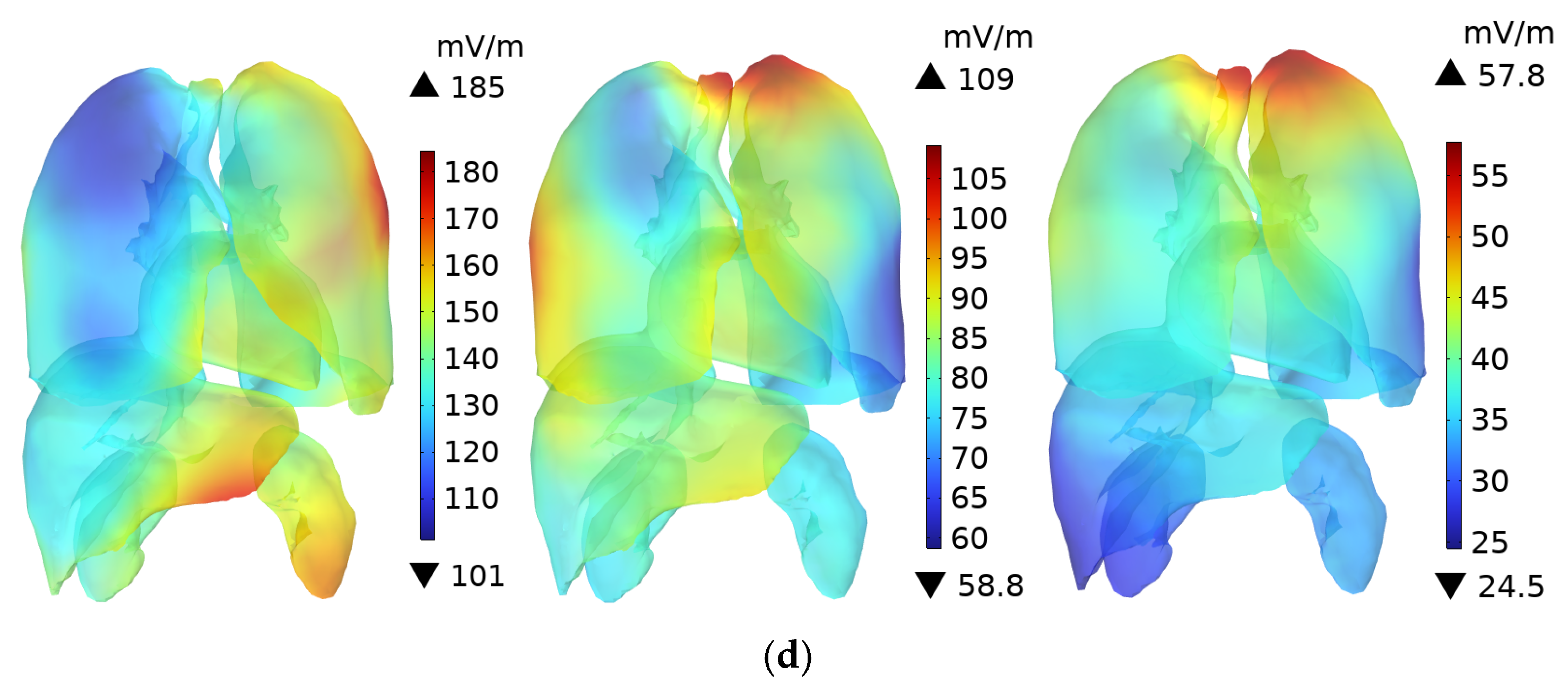Sensors 25 05735 g011b Sensors 25 05735 g011b