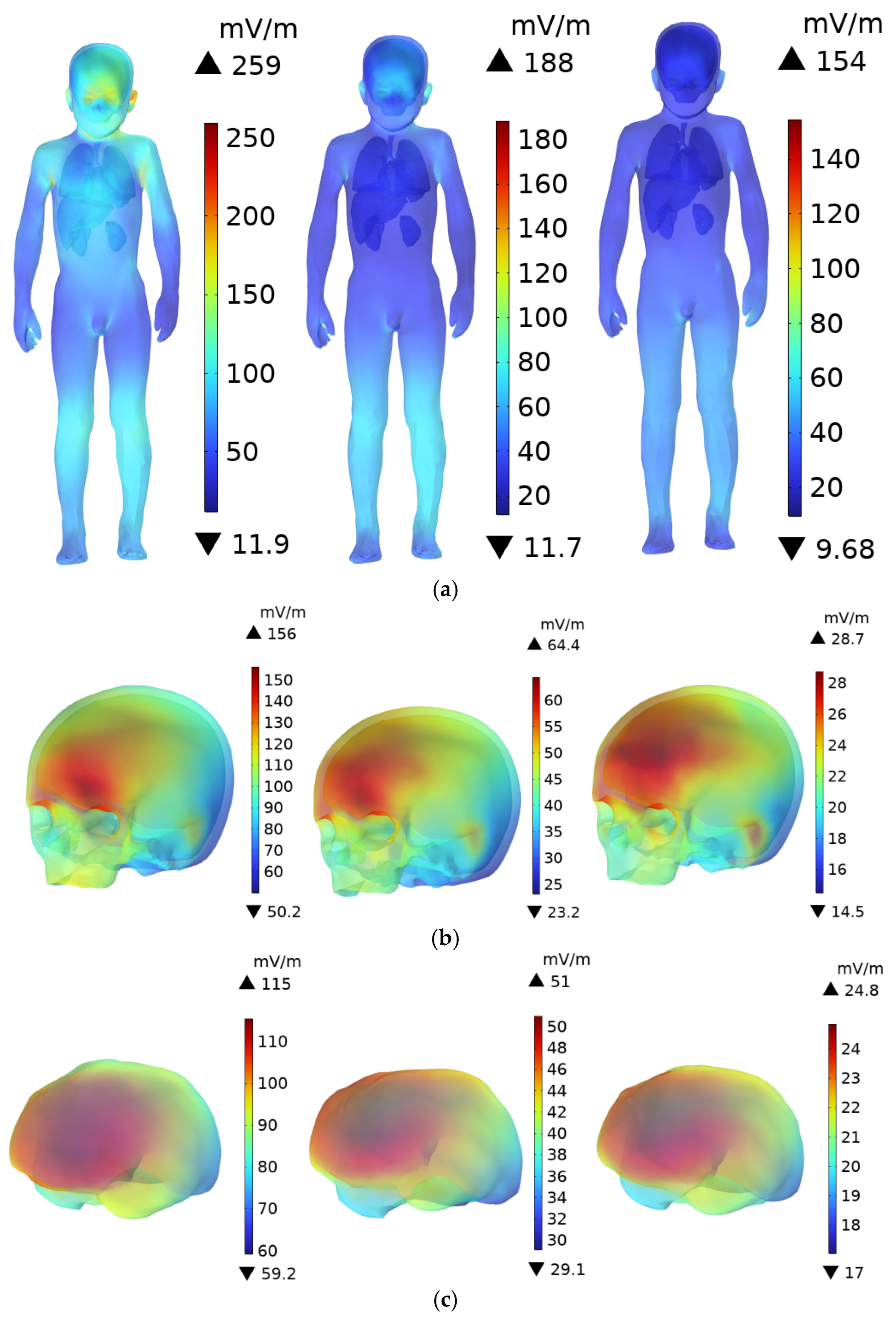 Sensors 25 05735 g012a Sensors 25 05735 g012a