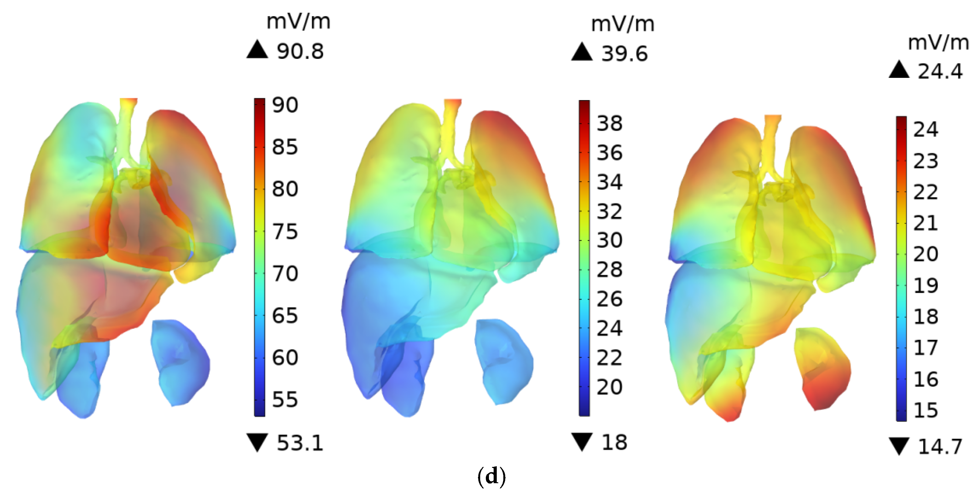 Sensors 25 05735 g012b Sensors 25 05735 g012b