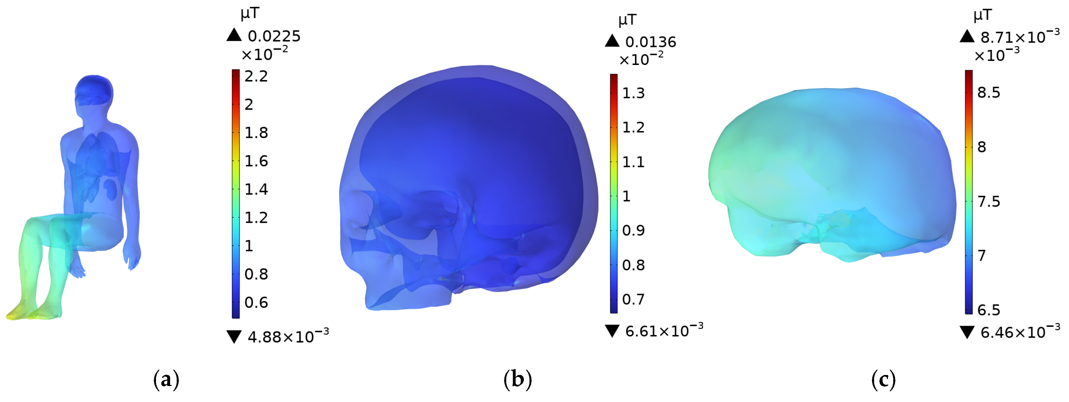 Sensors 25 05735 g014 Sensors 25 05735 g014