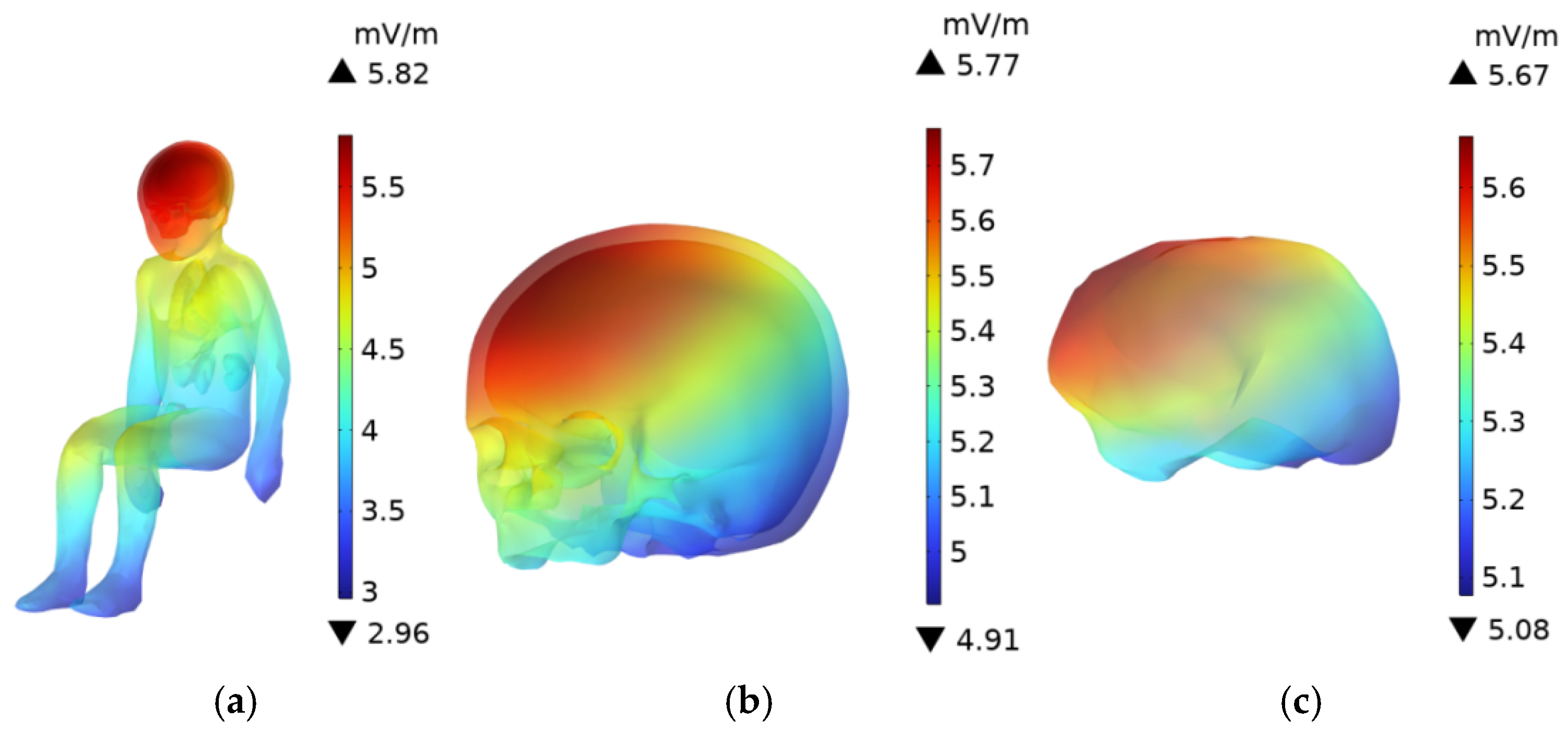 Sensors 25 05735 g017 Sensors 25 05735 g017