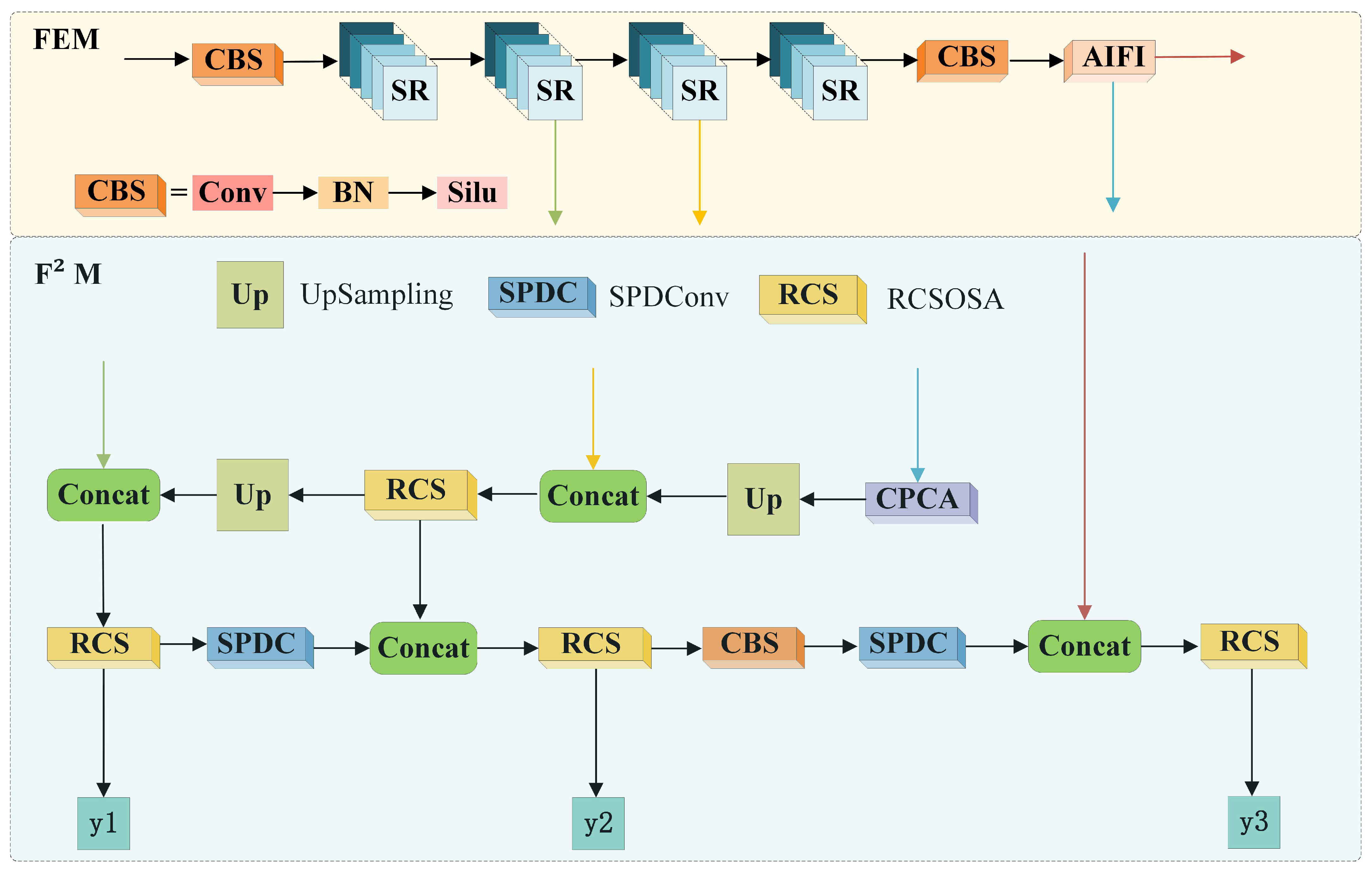 Sensors 25 05736 g002 Sensors 25 05736 g002