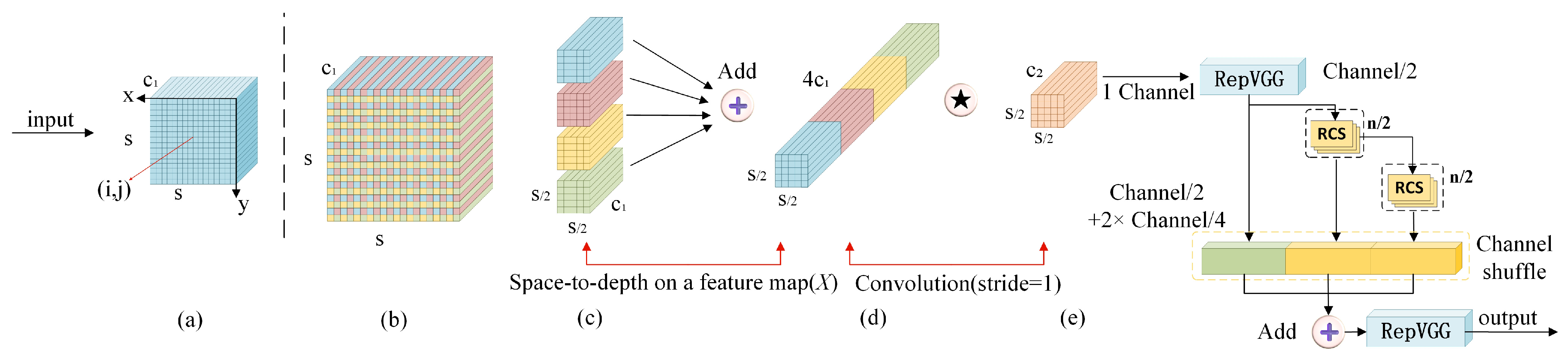 Sensors 25 05736 g003 Sensors 25 05736 g003