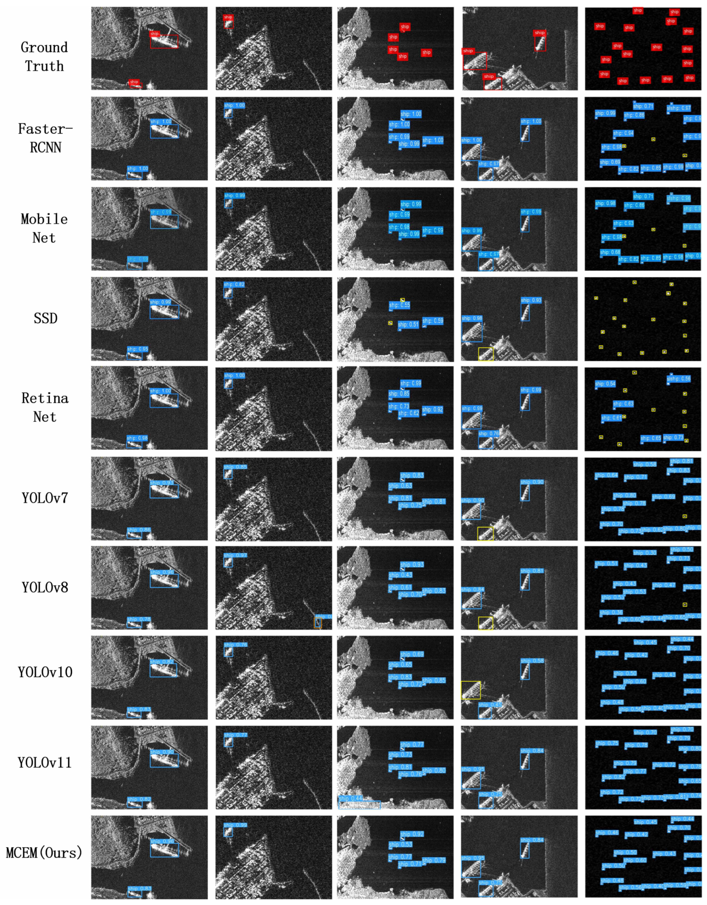 Sensors 25 05736 g006 Sensors 25 05736 g006