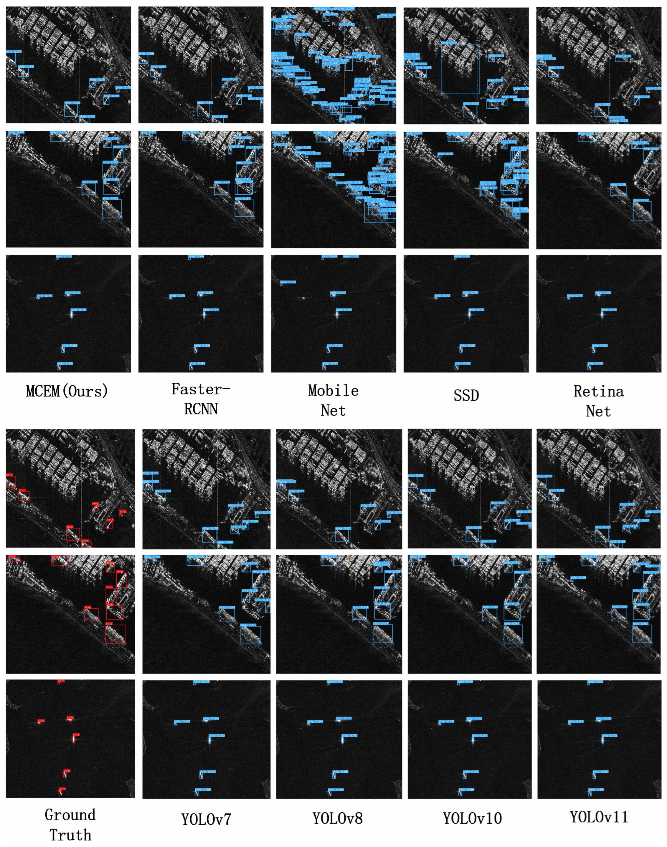 Sensors 25 05736 g007 Sensors 25 05736 g007