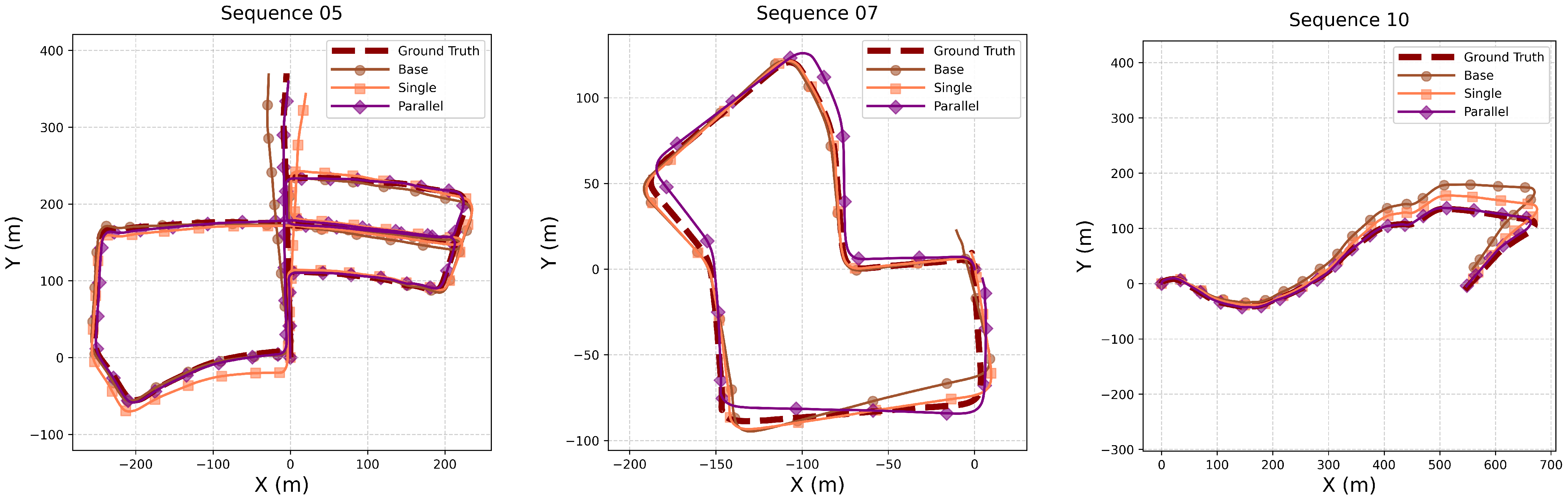 Sensors 25 05737 g004