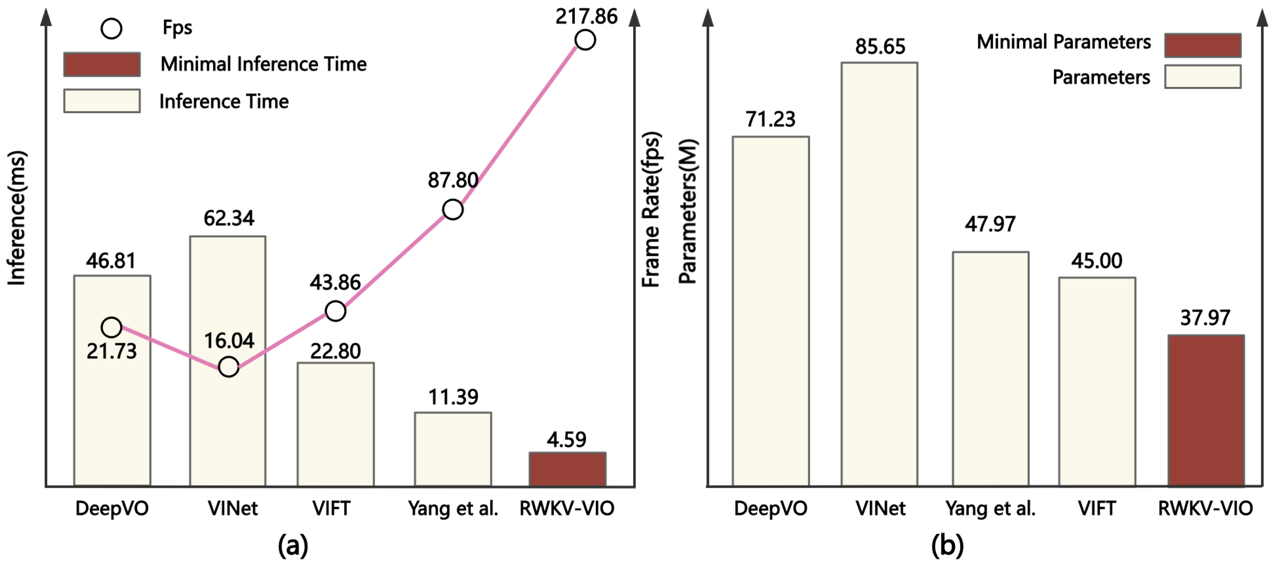Sensors 25 05737 g006