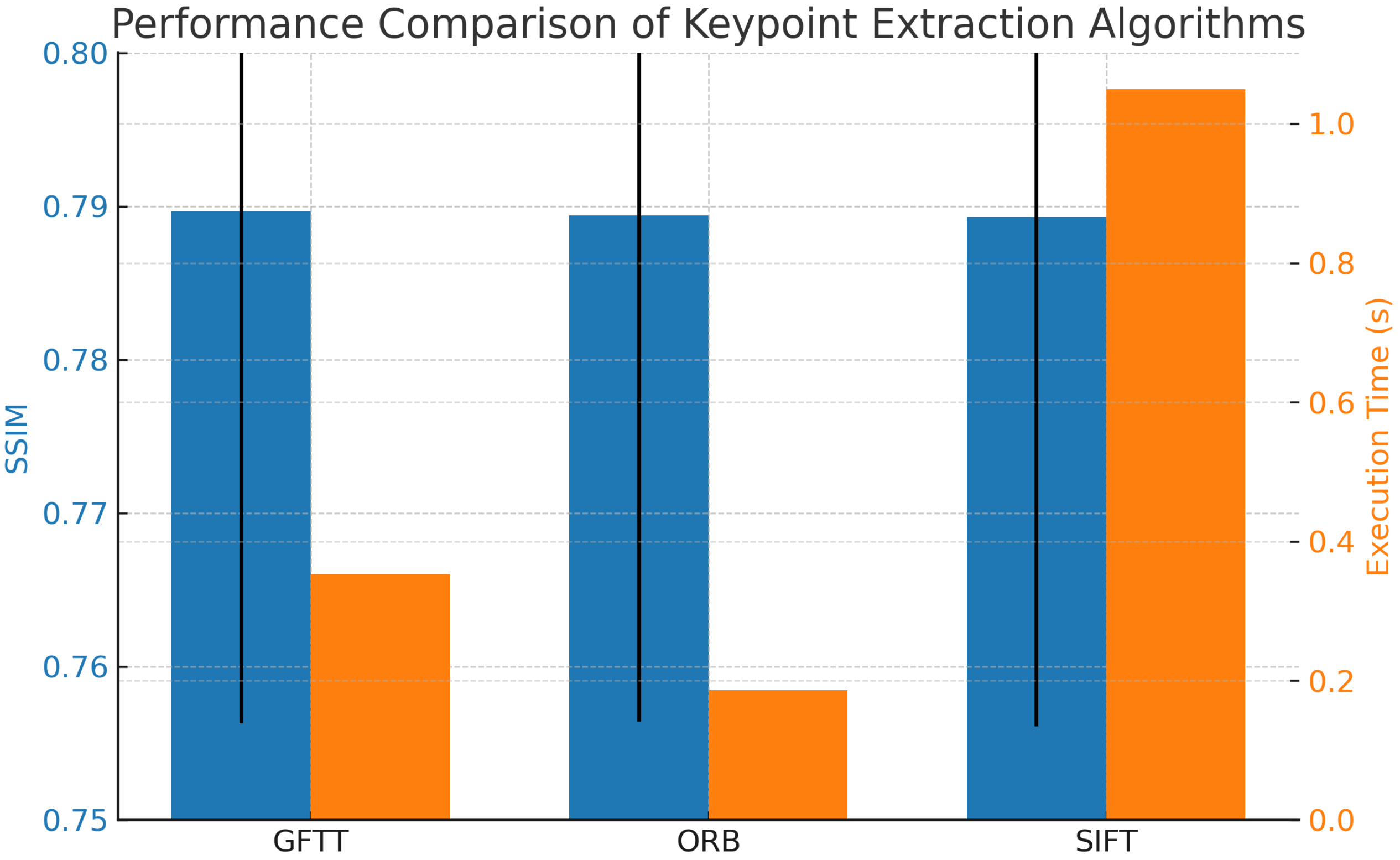 Sensors 25 05738 g005