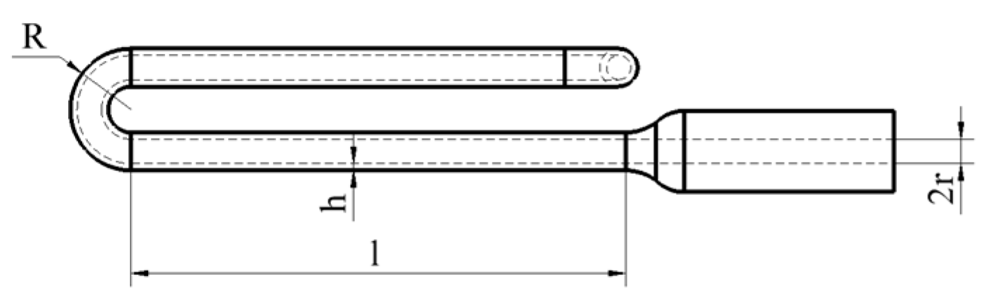 Sensors 25 05740 g004