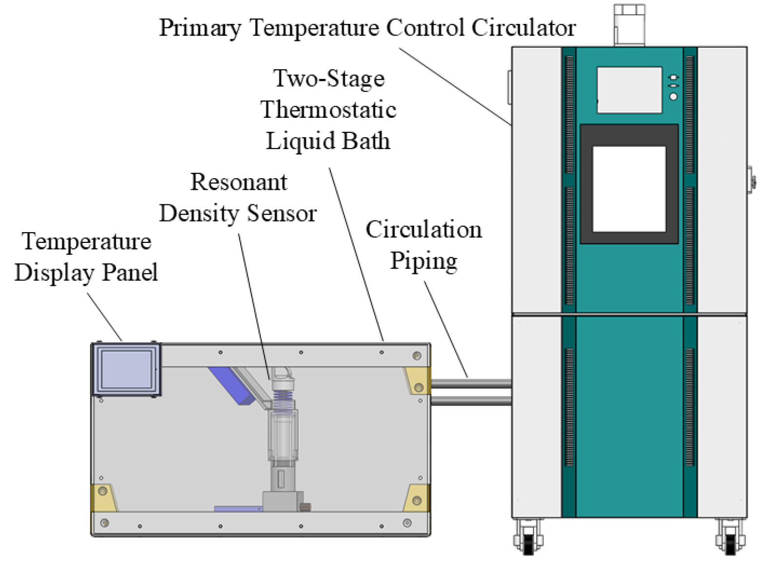 Sensors 25 05740 g008
