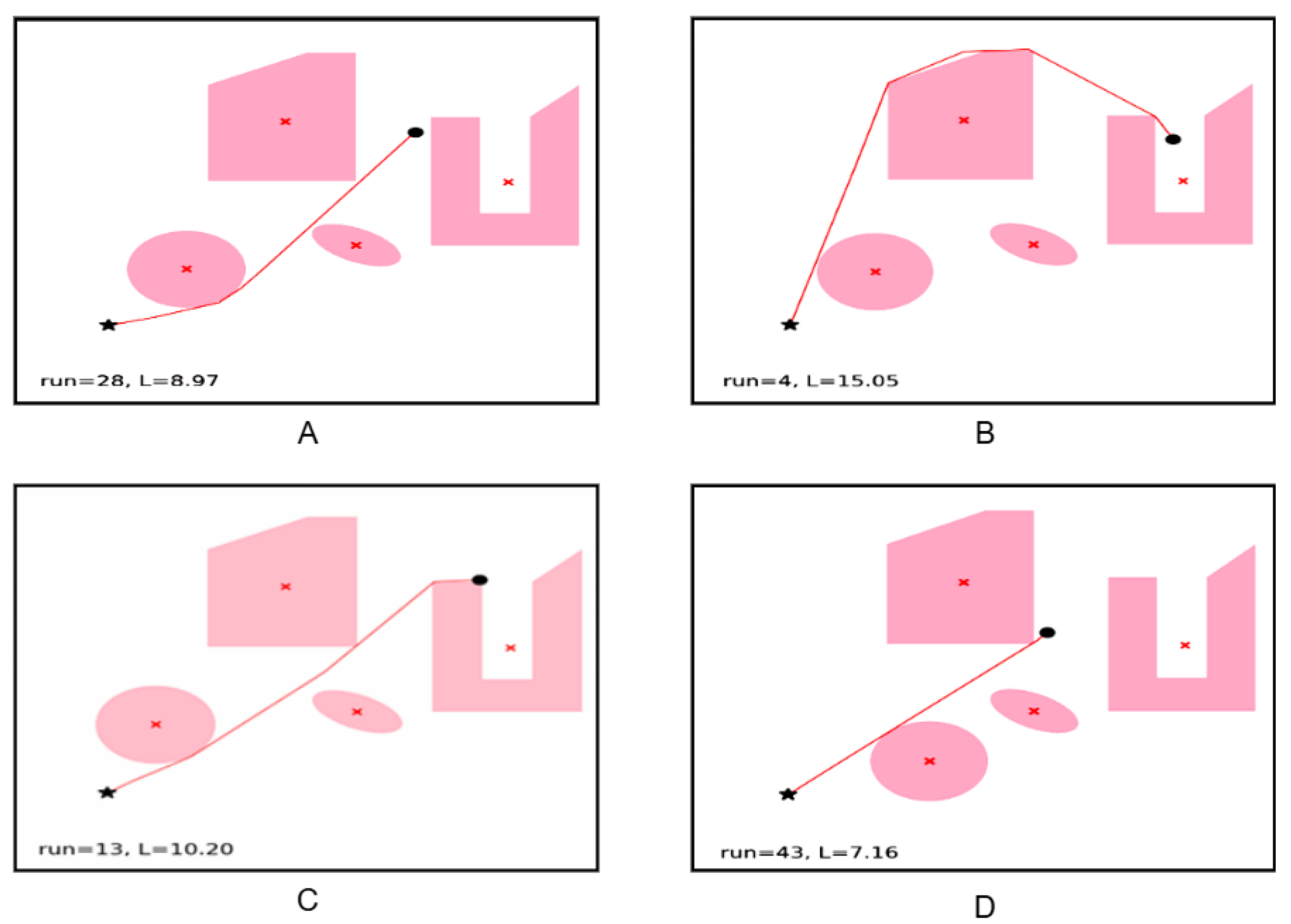 Sensors 25 05742 g003
