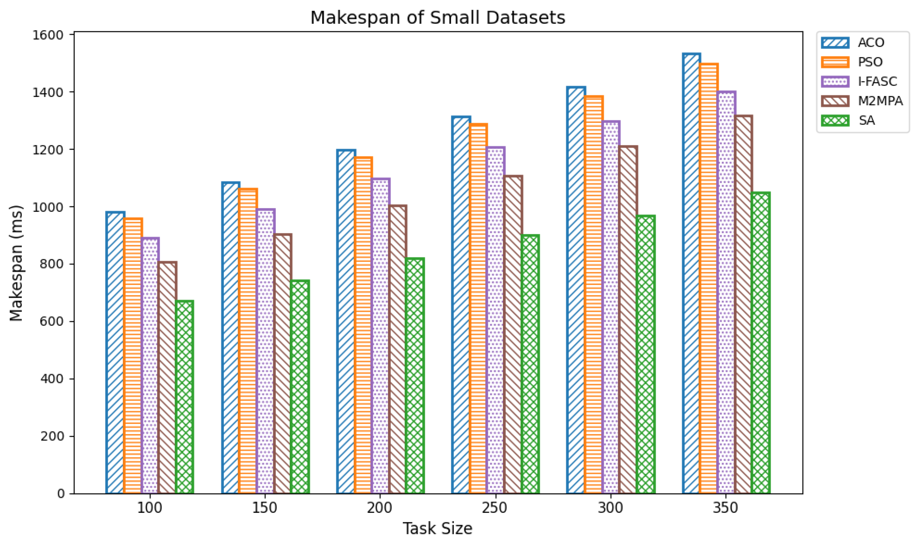 Sensors 25 05744 g004