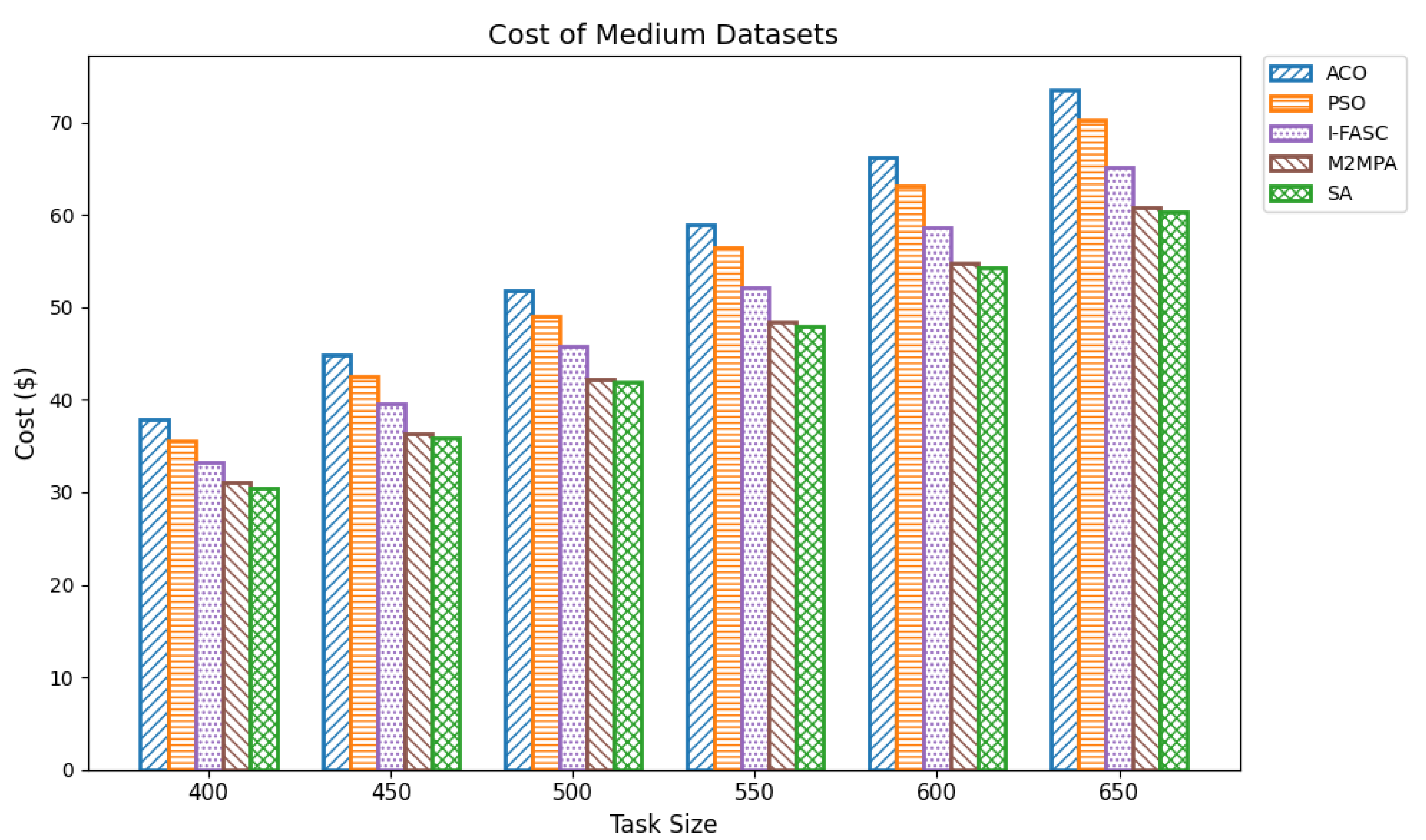 Sensors 25 05744 g011
