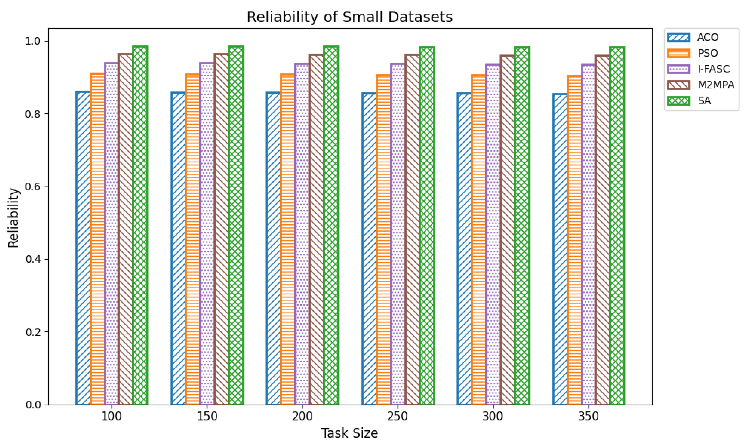 Sensors 25 05744 g013