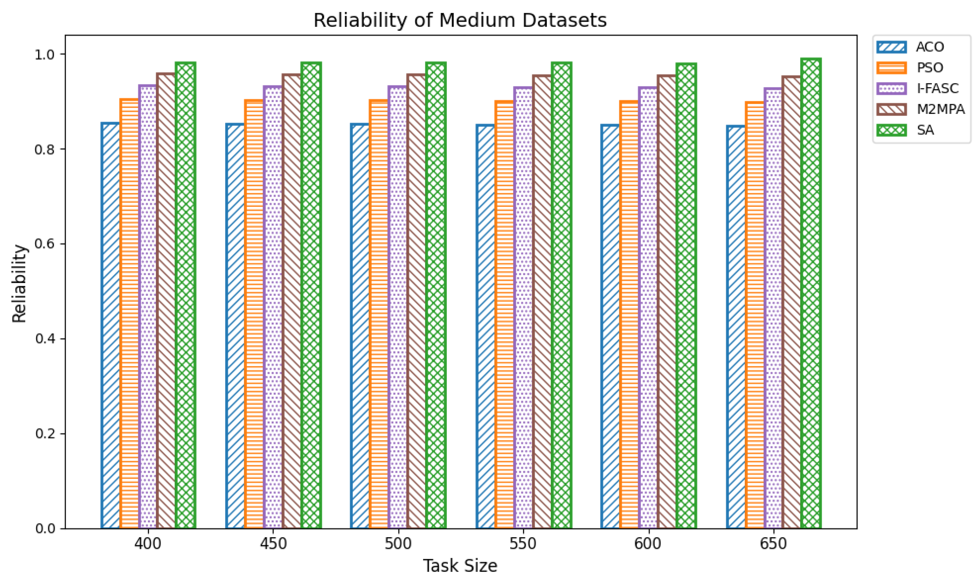 Sensors 25 05744 g014