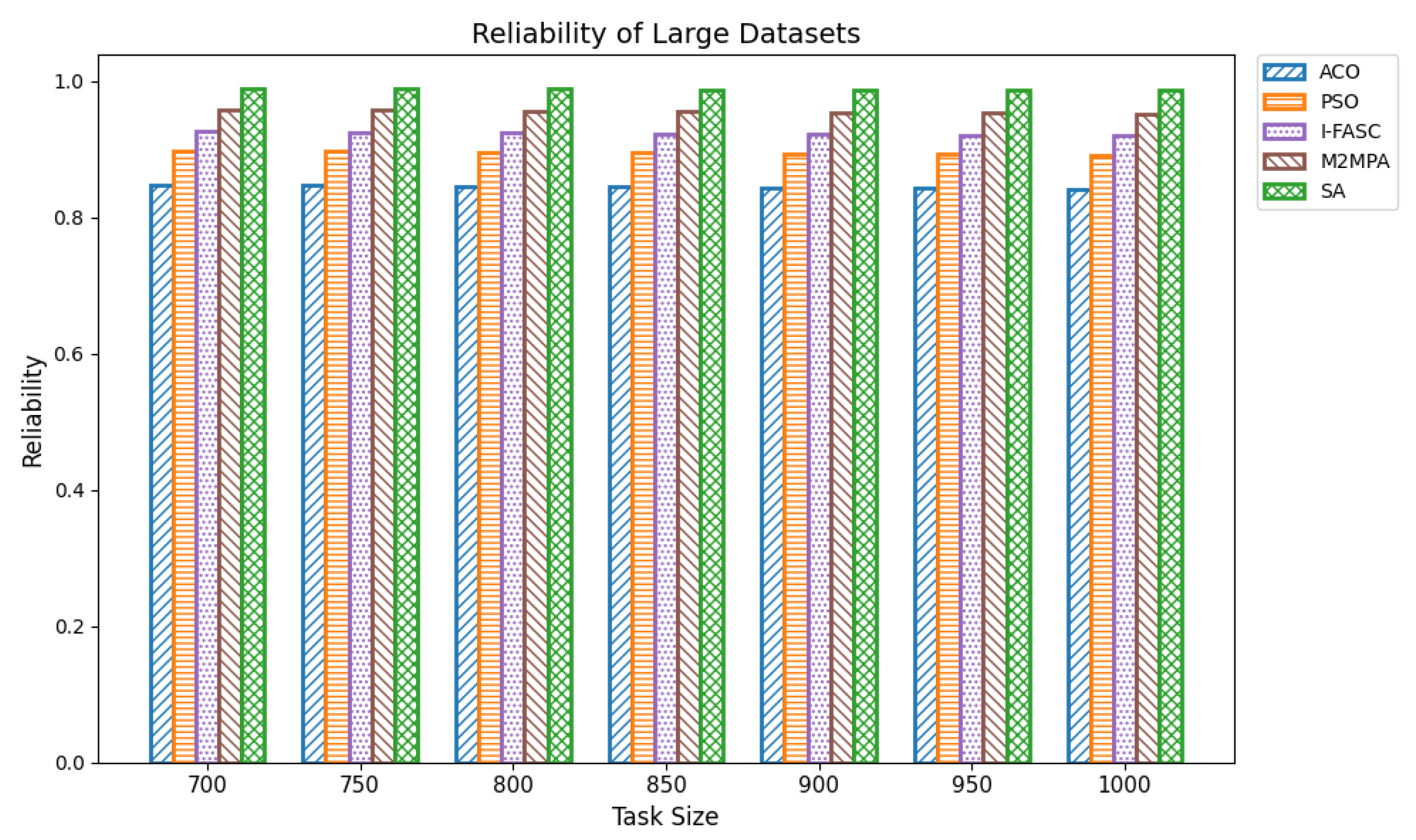 Sensors 25 05744 g015