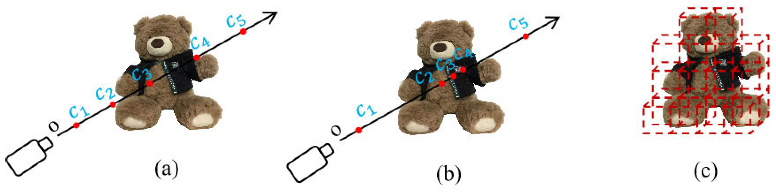 Sensors 25 05748 g005