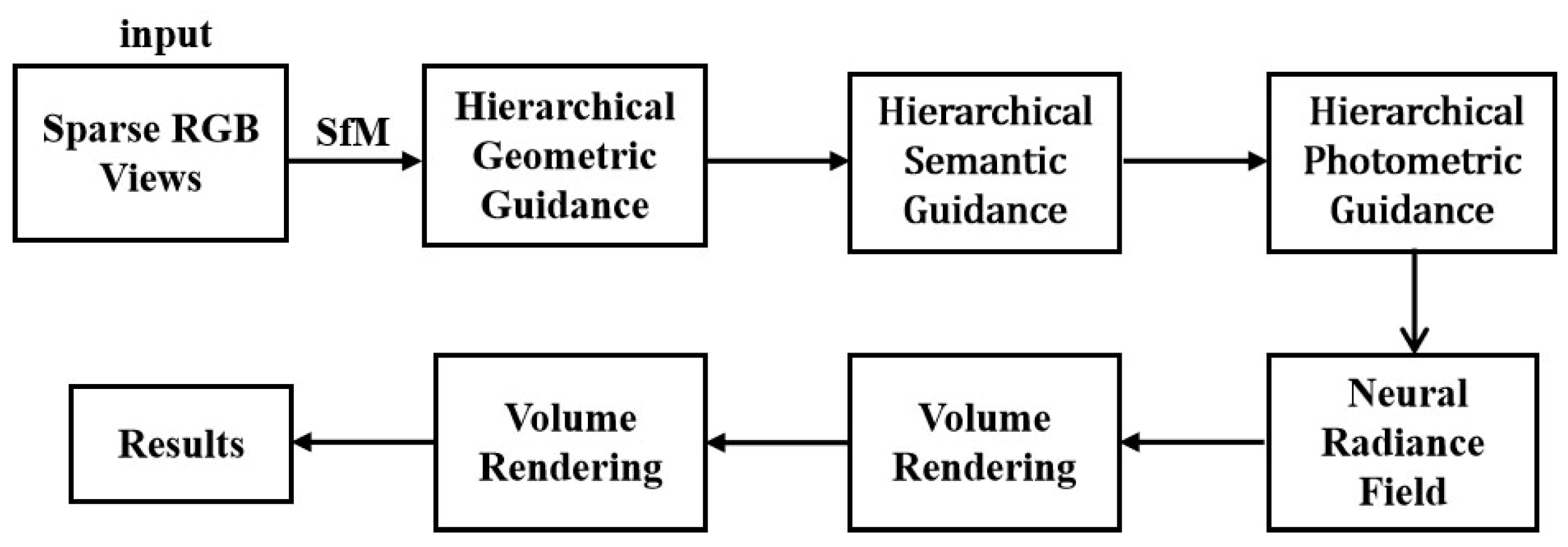 Sensors 25 05748 g007