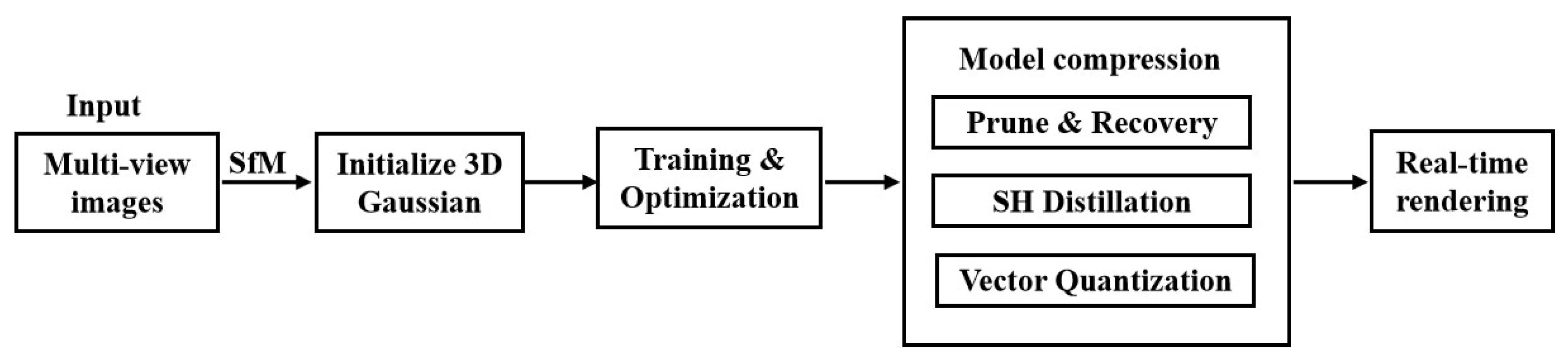 Sensors 25 05748 g009
