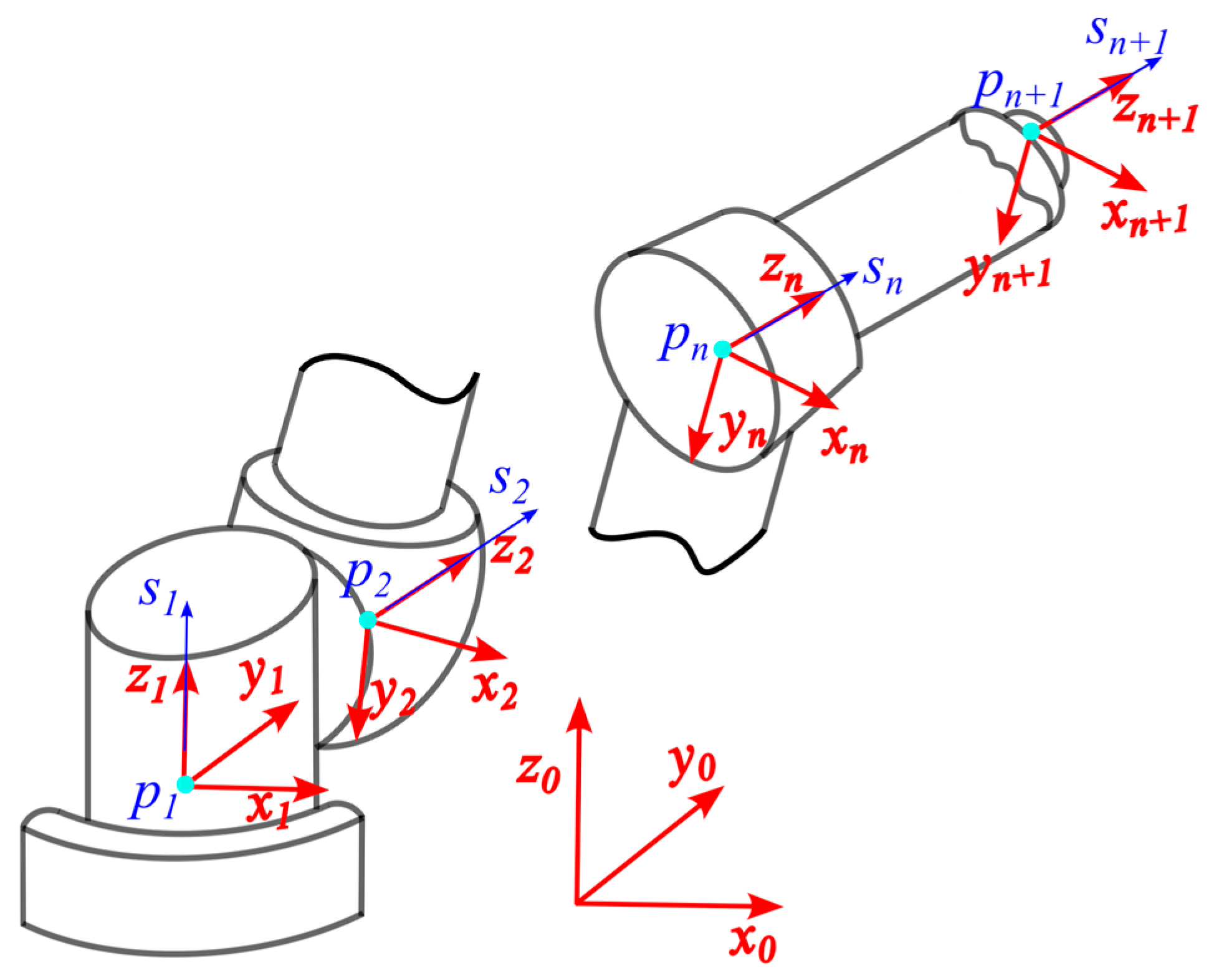Sensors 25 05749 g002