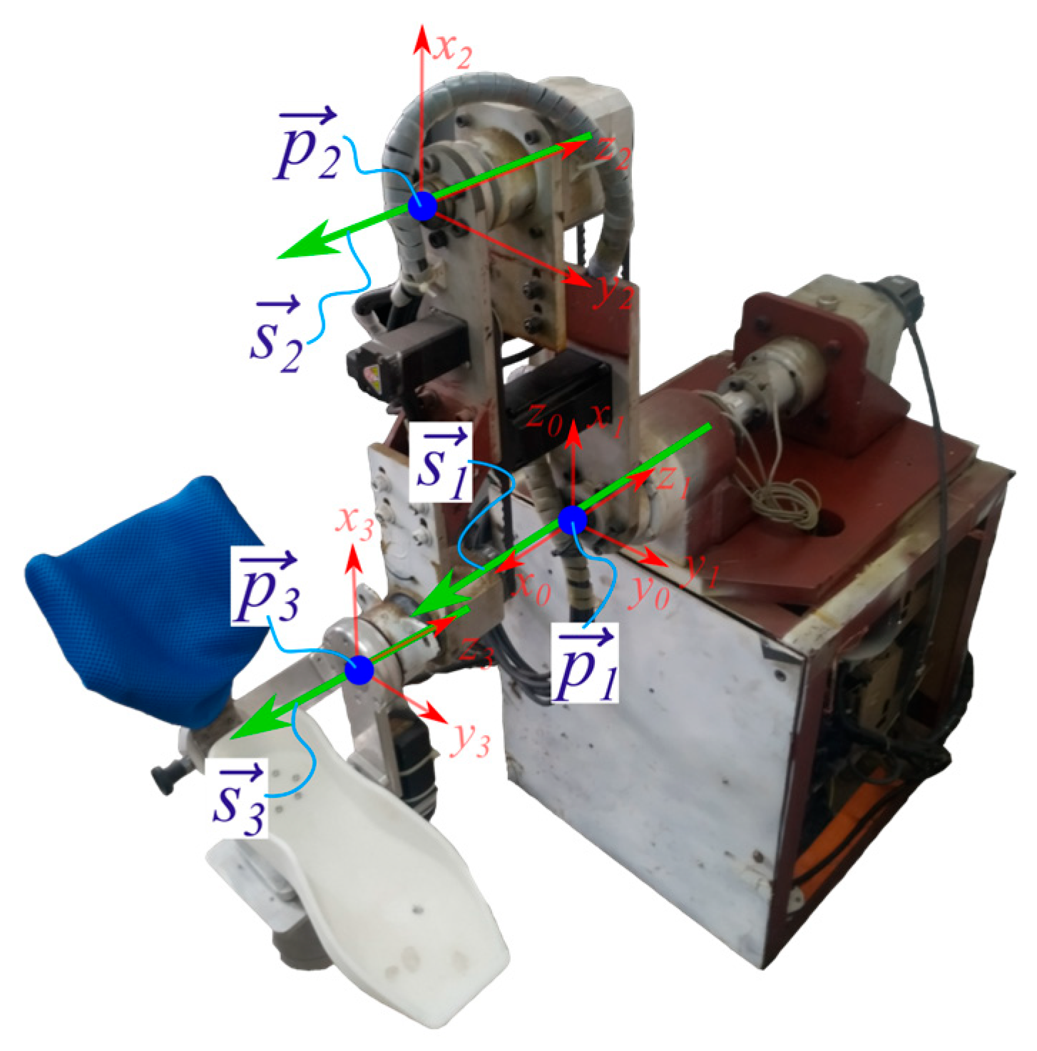 Sensors 25 05749 g004