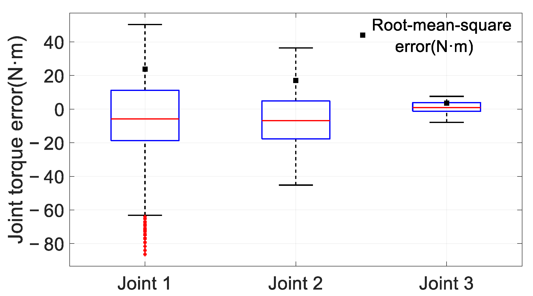 Sensors 25 05749 g011