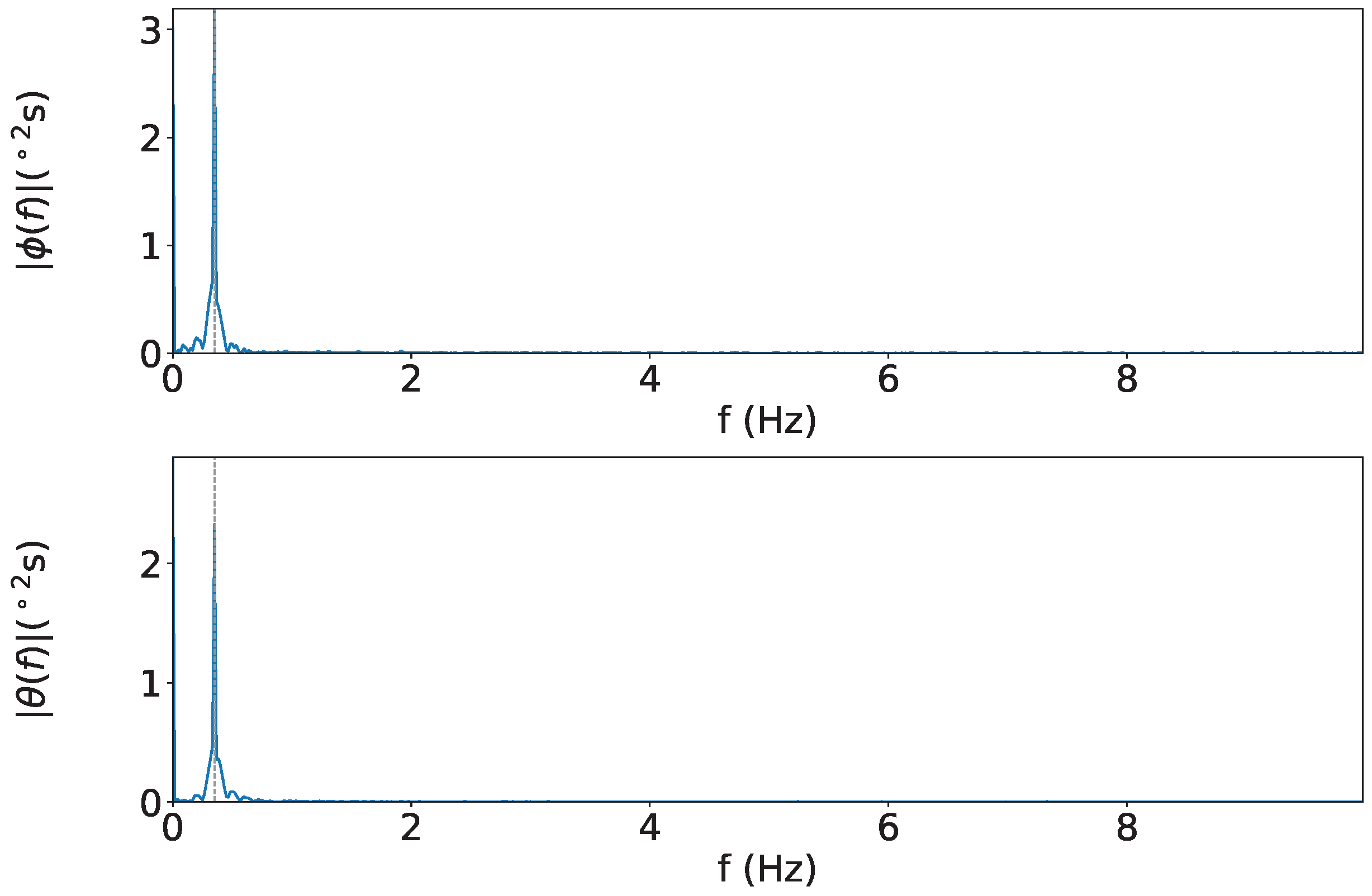 Sensors 25 05750 g009 Sensors 25 05750 g009