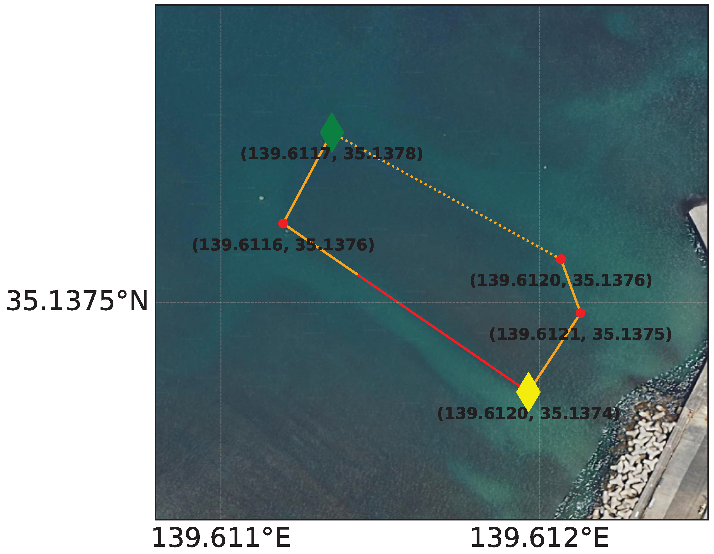 Sensors 25 05750 g010 Sensors 25 05750 g010