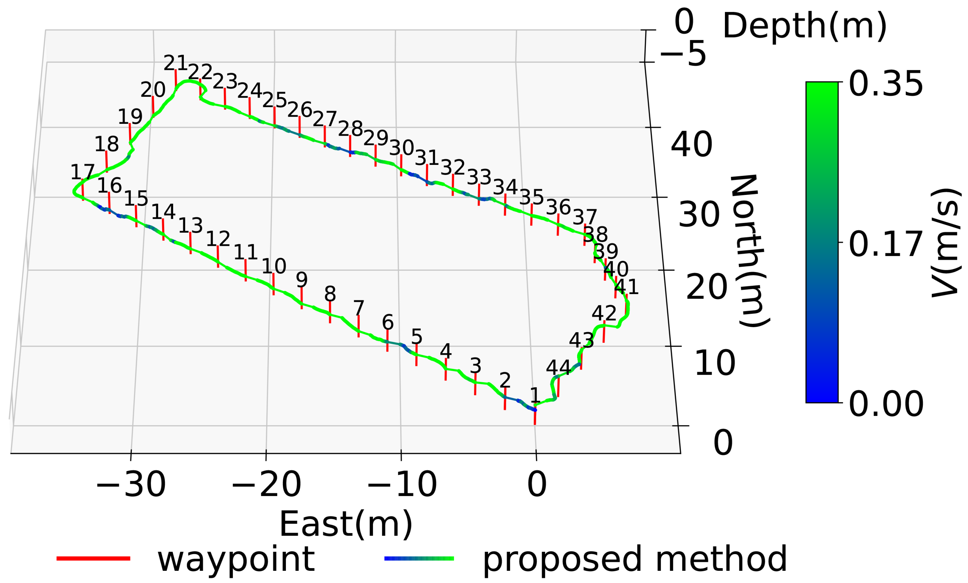 Sensors 25 05750 g016 Sensors 25 05750 g016