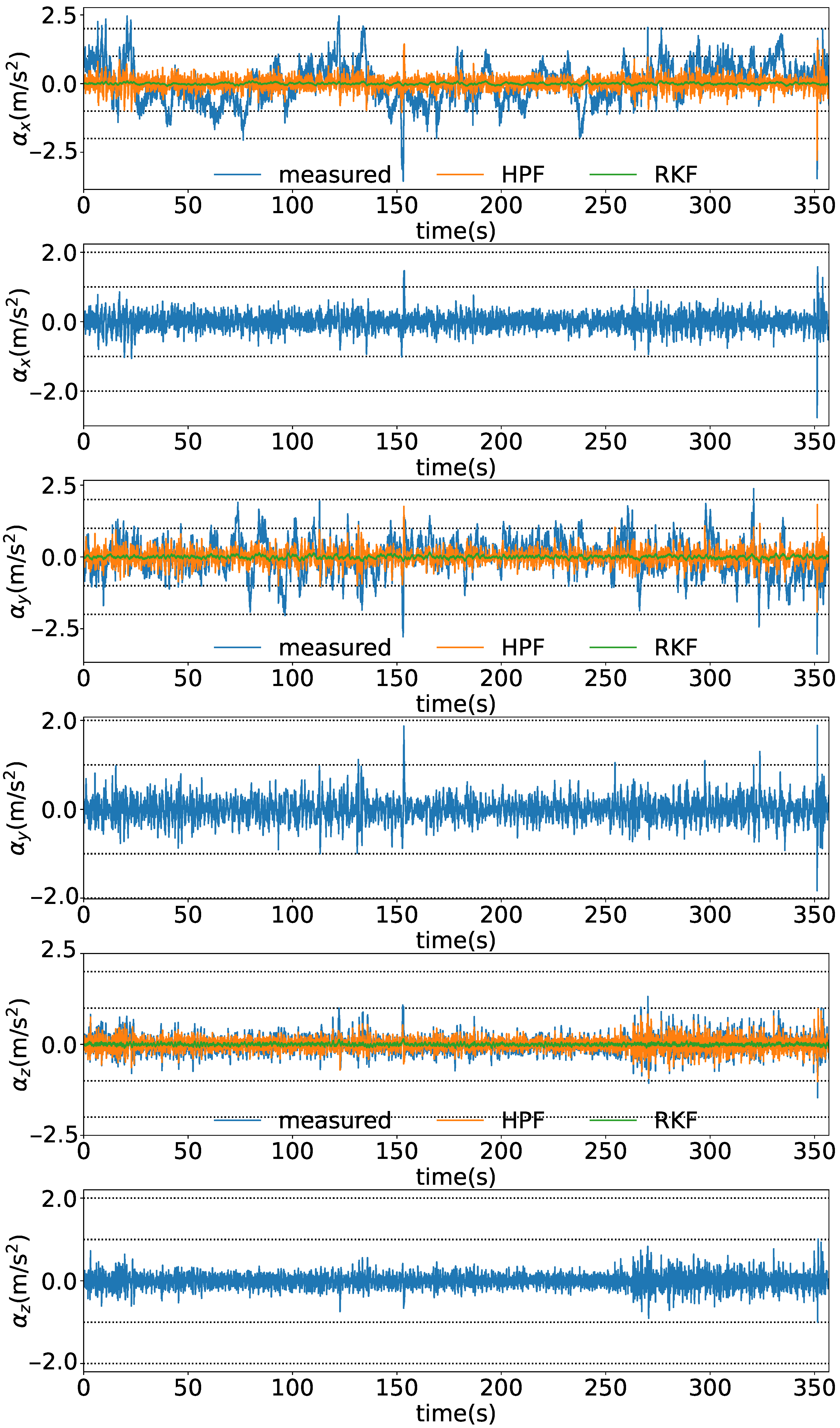 Sensors 25 05750 g020 Sensors 25 05750 g020