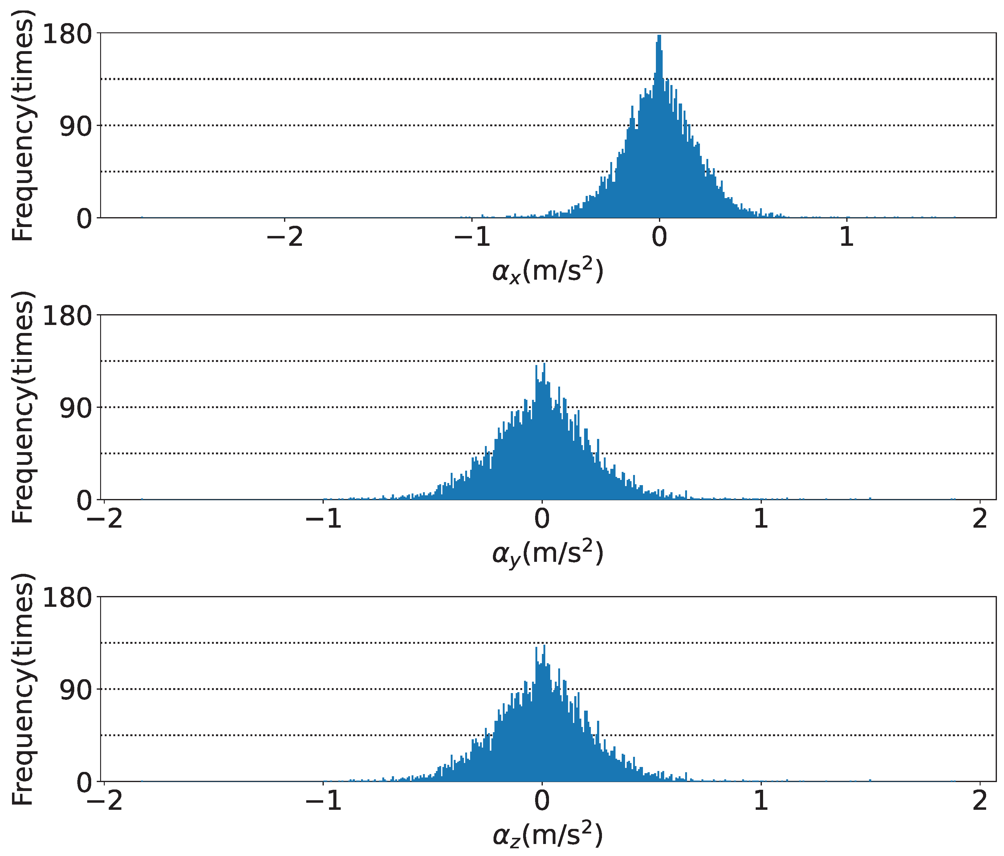 Sensors 25 05750 g021 Sensors 25 05750 g021