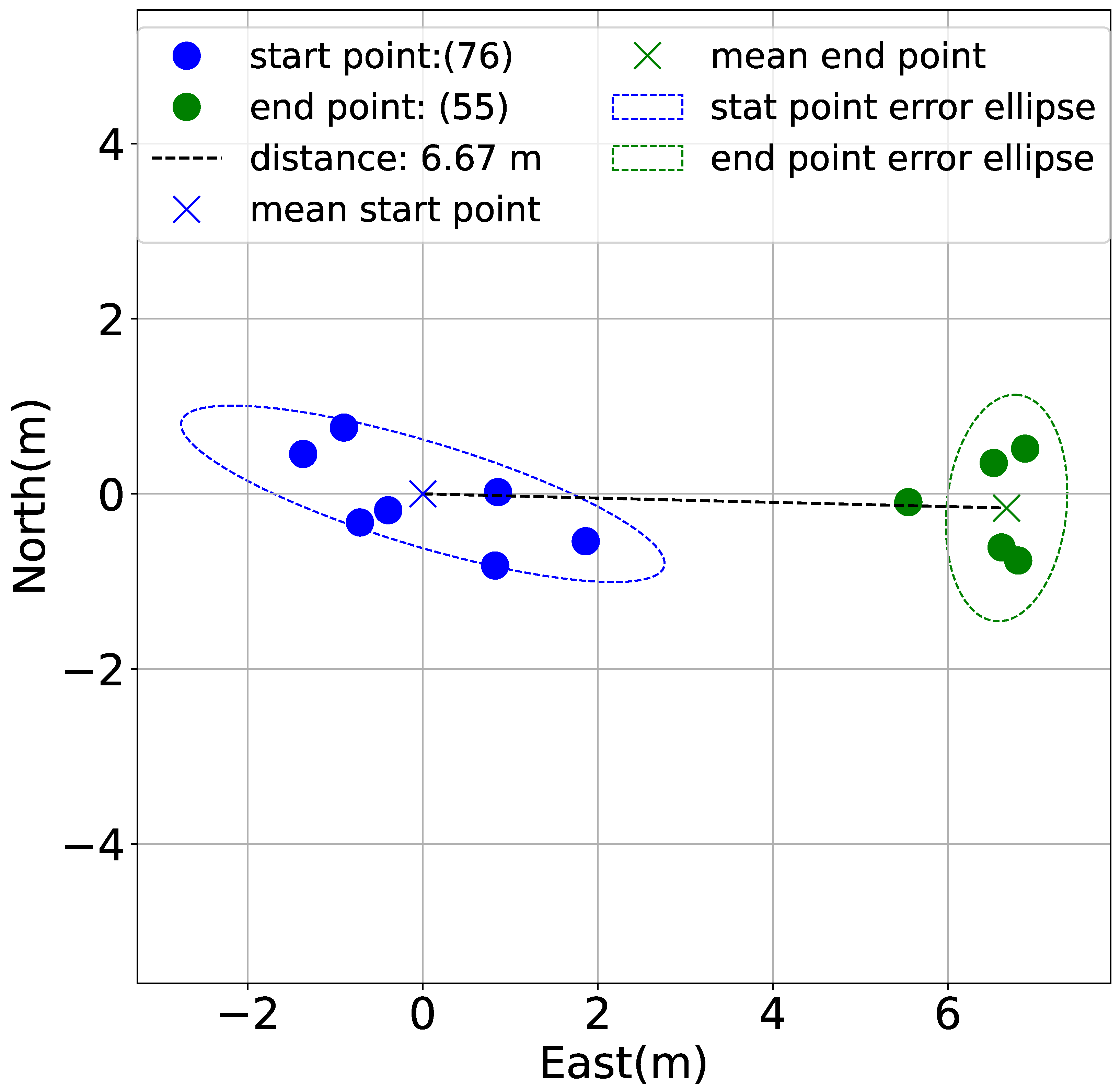 Sensors 25 05750 g022 Sensors 25 05750 g022