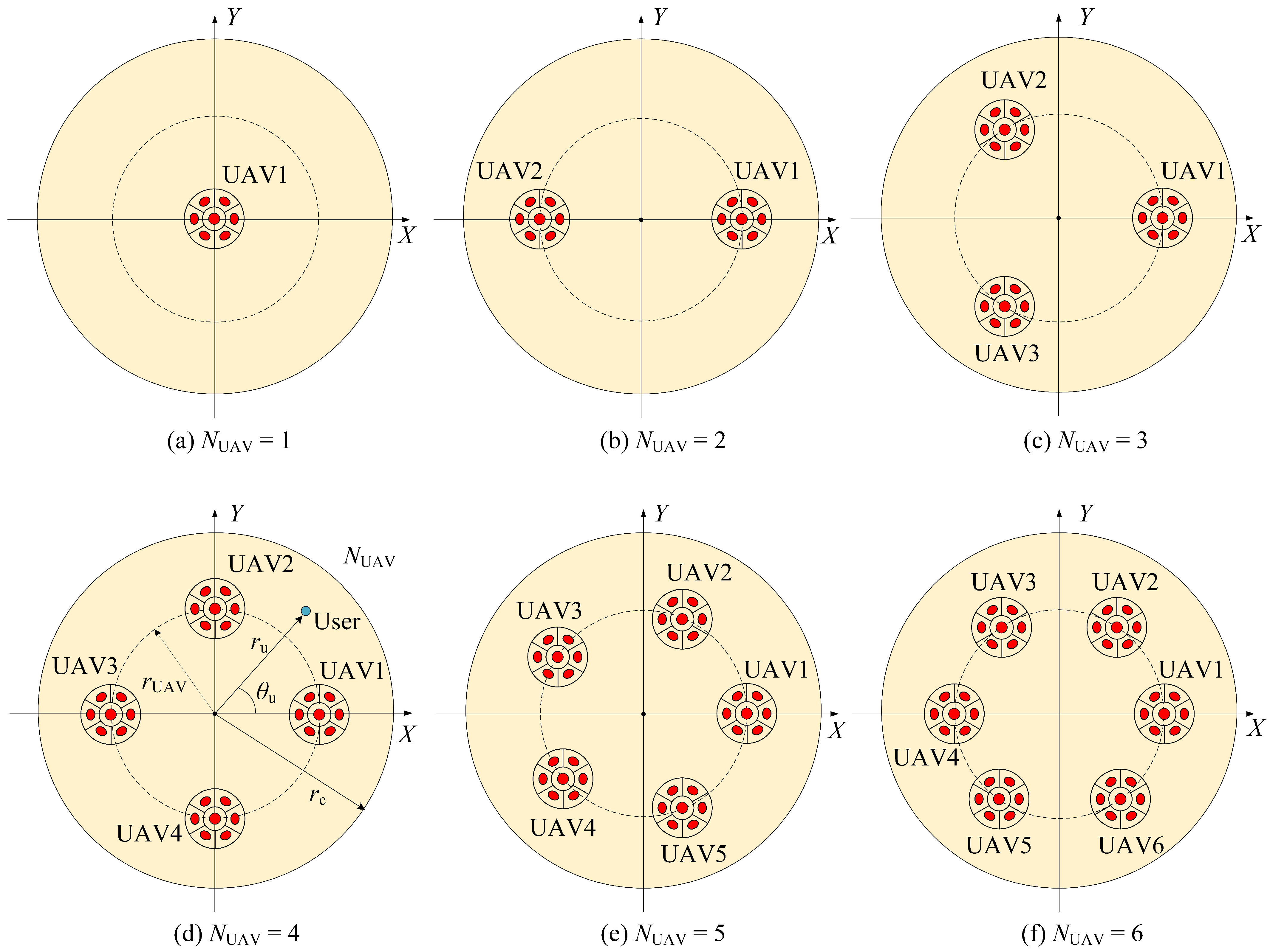 Sensors 25 05752 g002