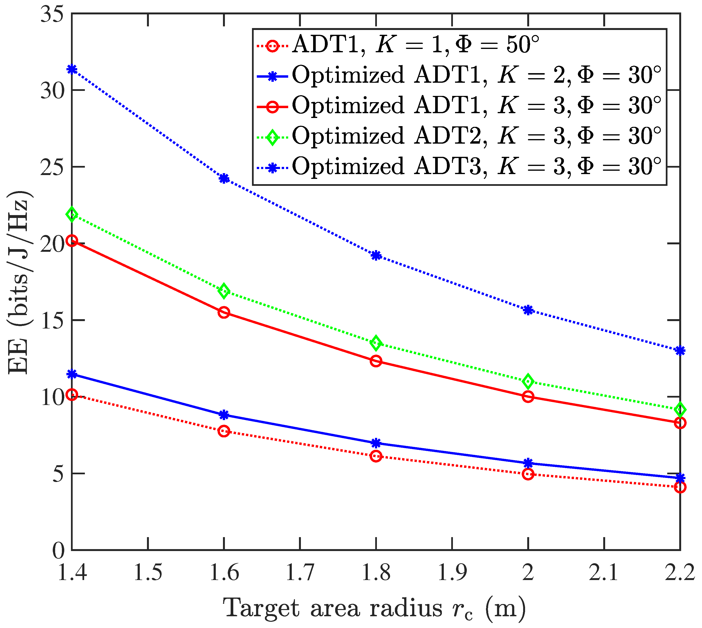 Sensors 25 05752 g008