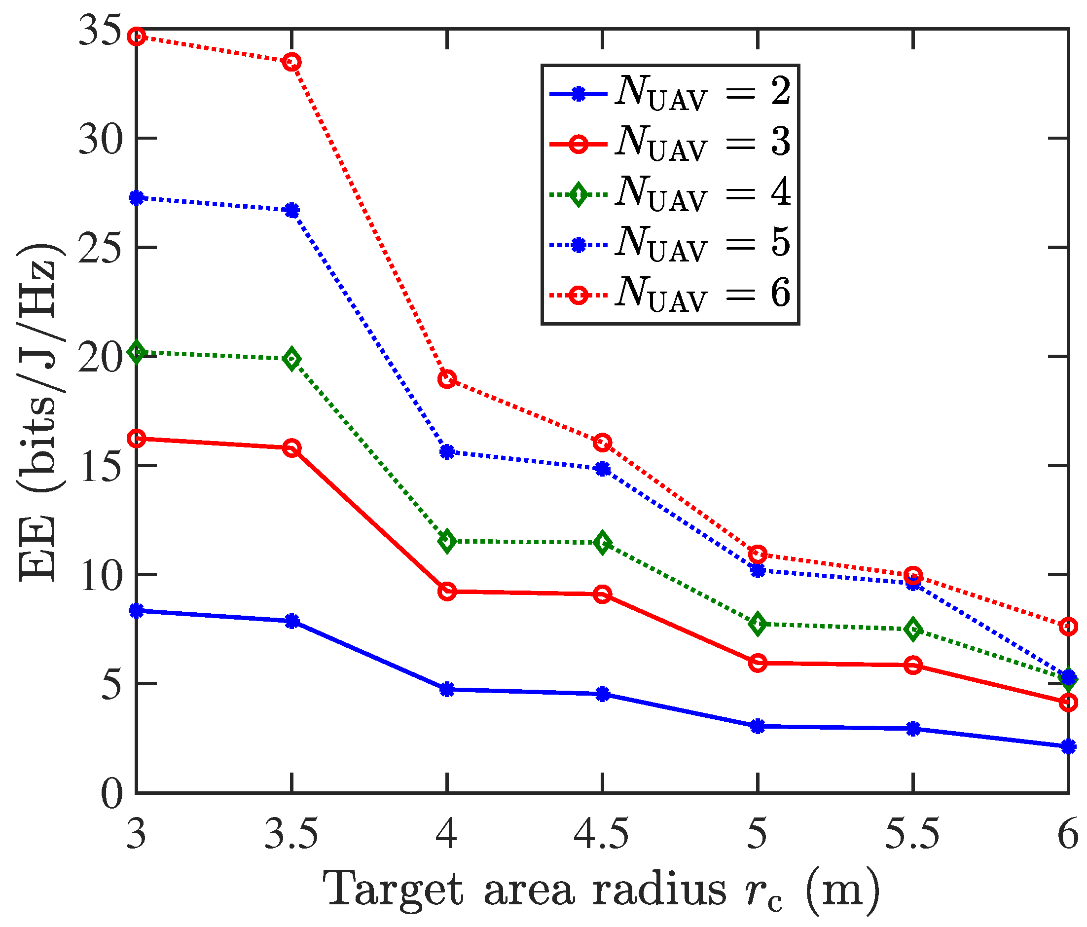 Sensors 25 05752 g010