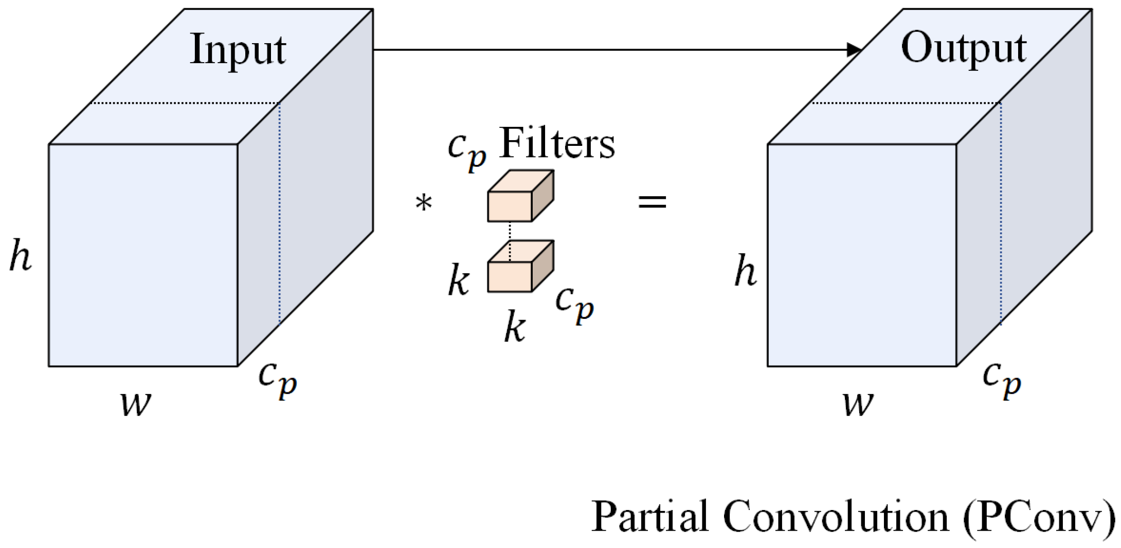 Sensors 25 05753 g006
