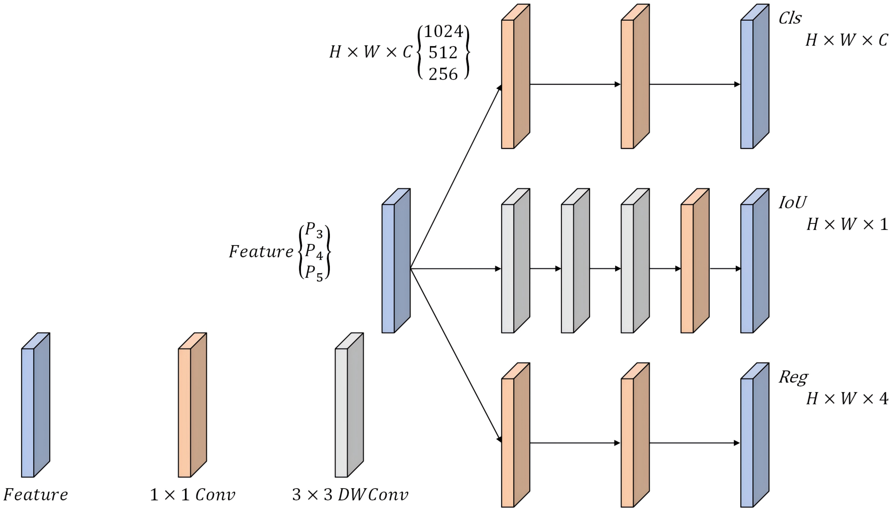 Sensors 25 05753 g008