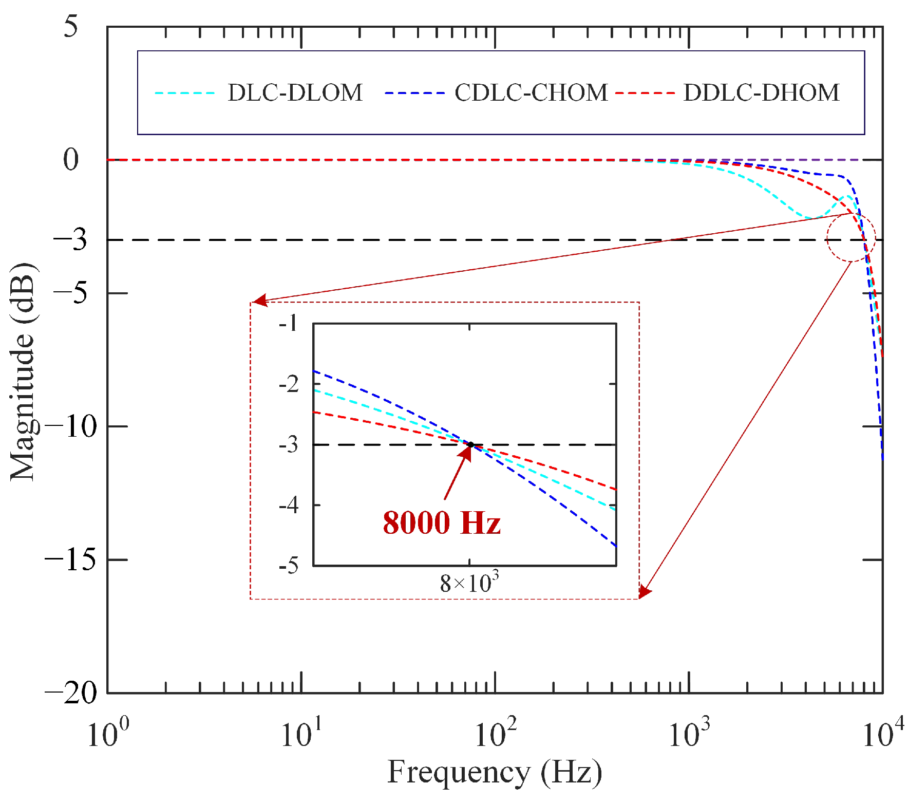 Sensors 25 05754 g005 Sensors 25 05754 g005