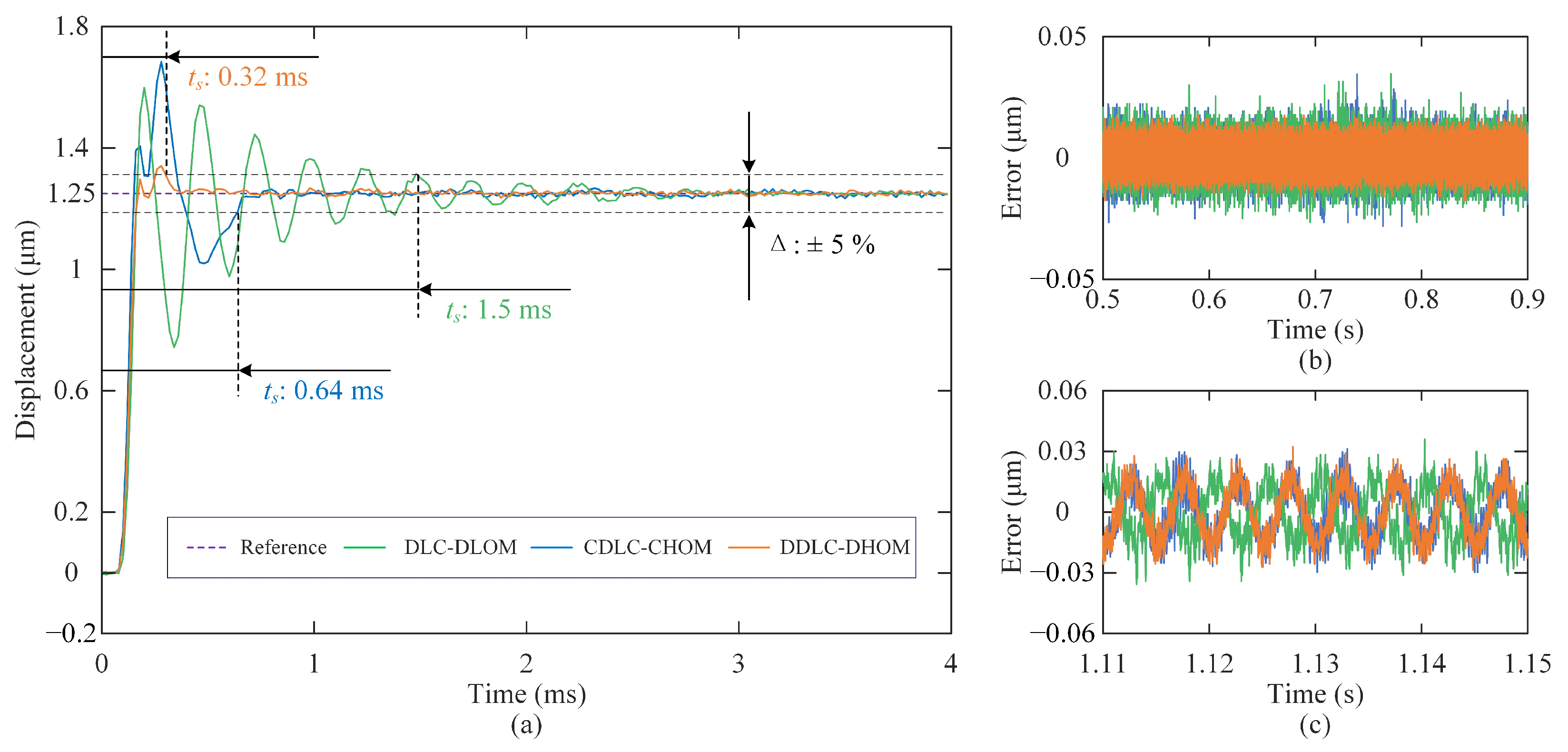 Sensors 25 05754 g006 Sensors 25 05754 g006