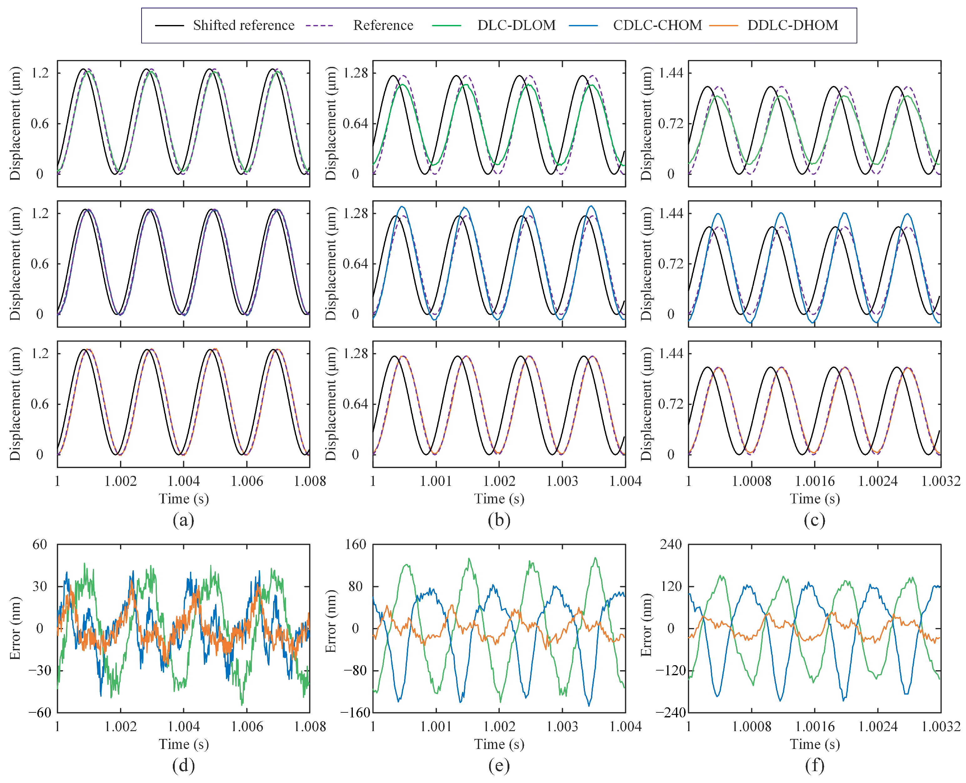 Sensors 25 05754 g007 Sensors 25 05754 g007